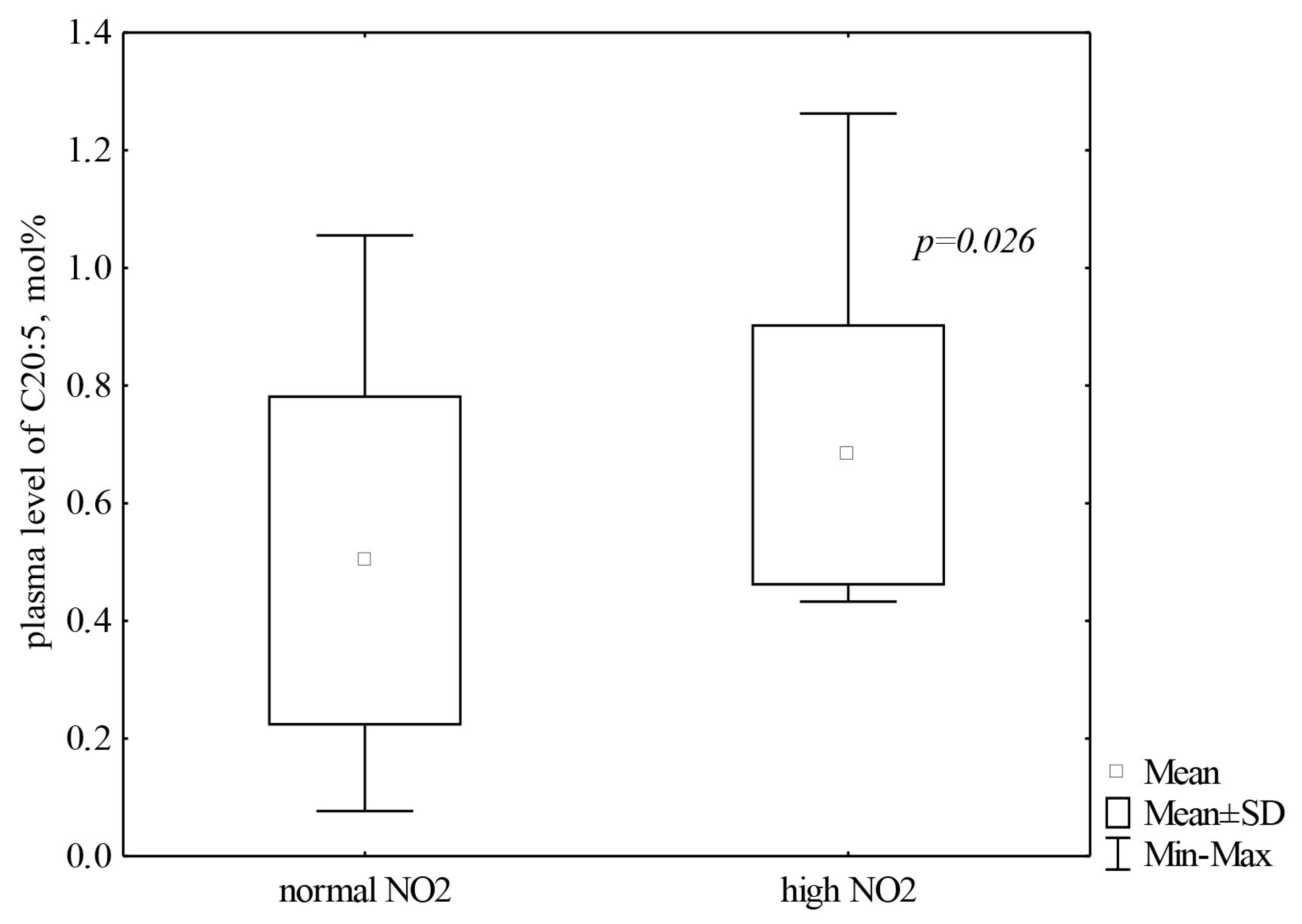 Cells 13 01110 g002 Cells 13 01110 g002