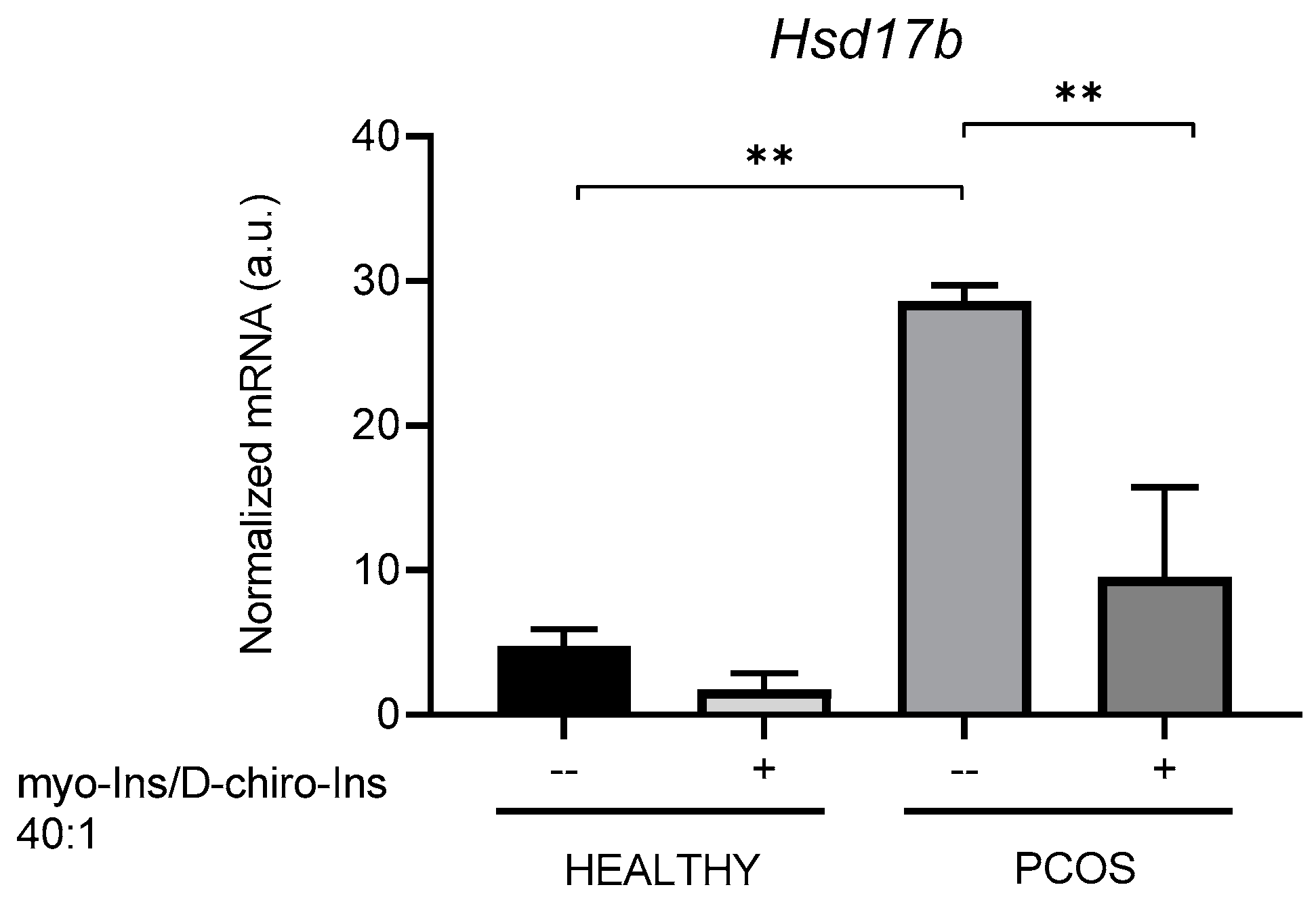 Cells 13 01171 g009 Cells 13 01171 g009