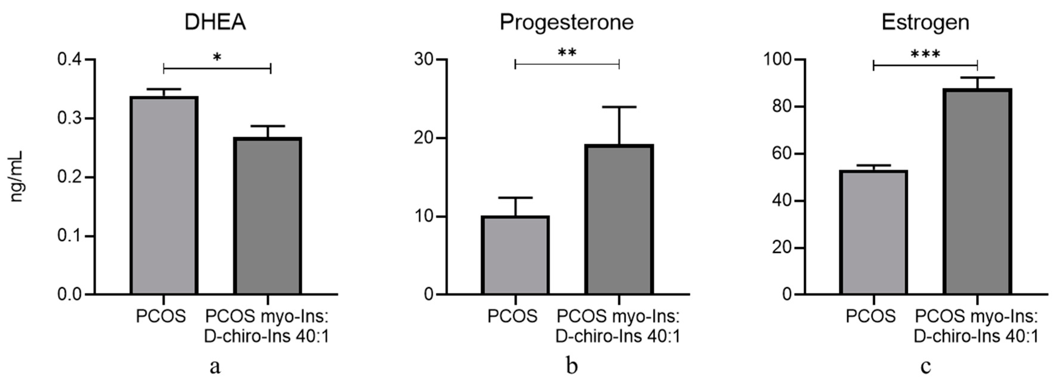 Cells 13 01171 g010 Cells 13 01171 g010