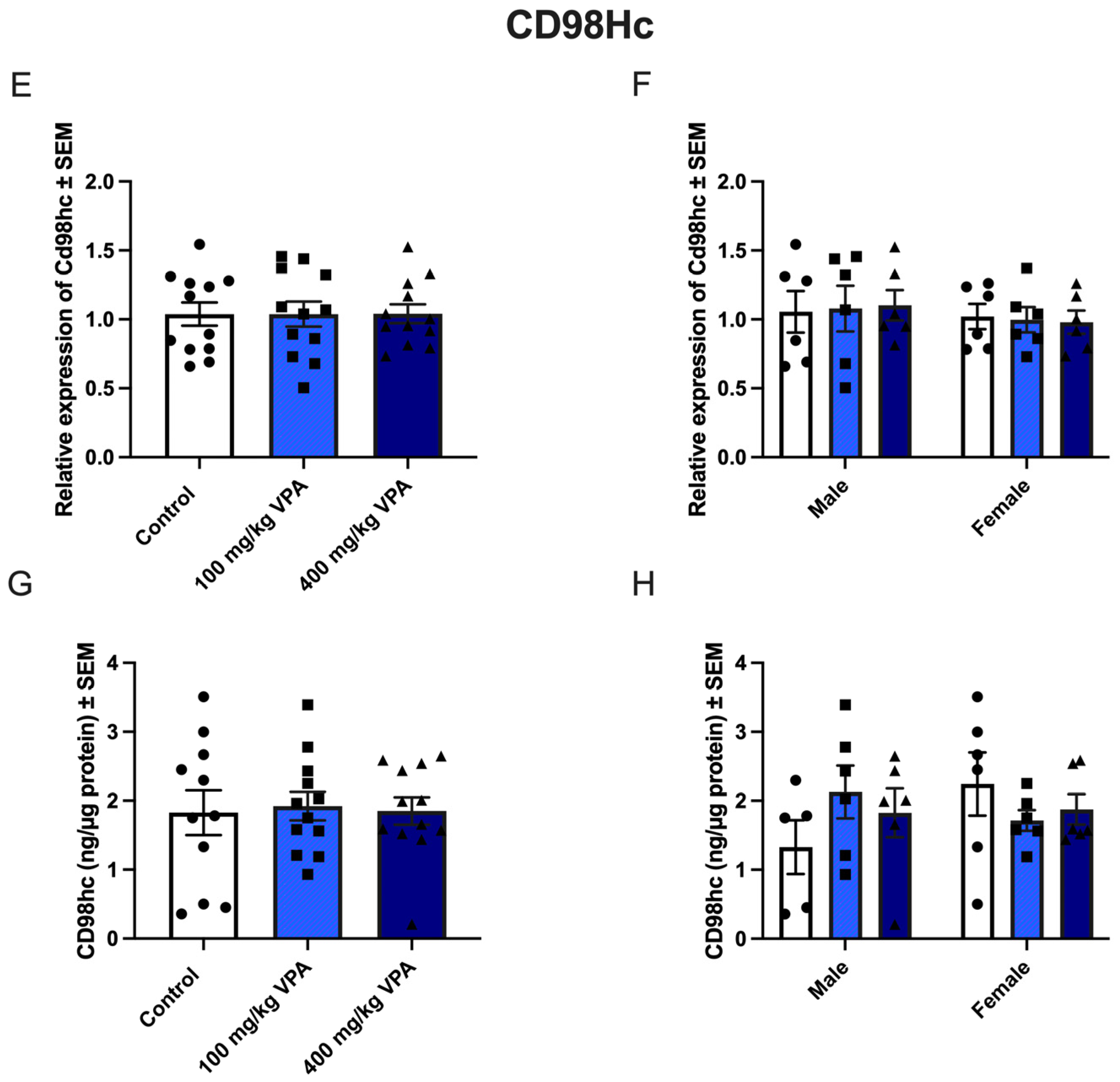 Cells 13 01181 g005b