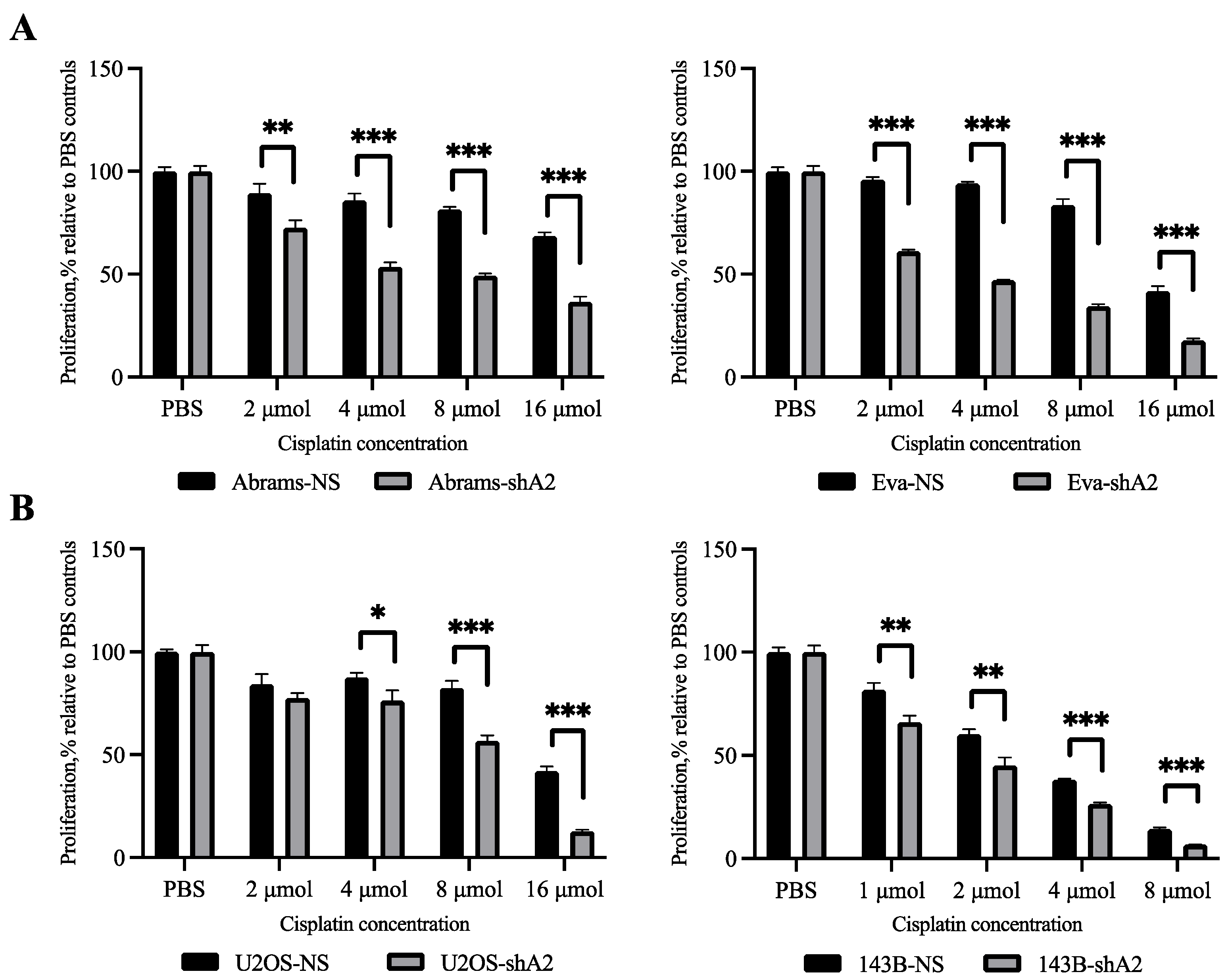 Cells 13 01201 g004 Cells 13 01201 g004
