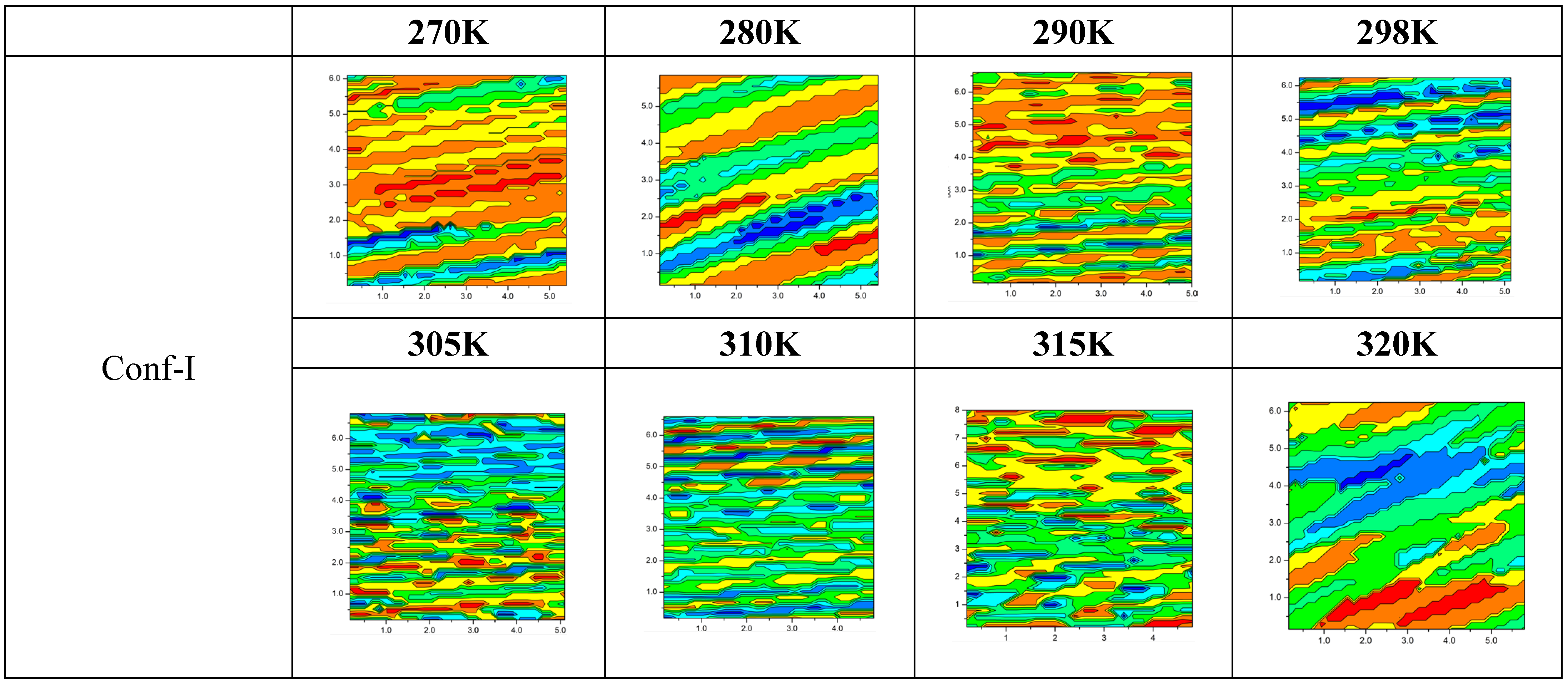 Cells 13 01232 g005a