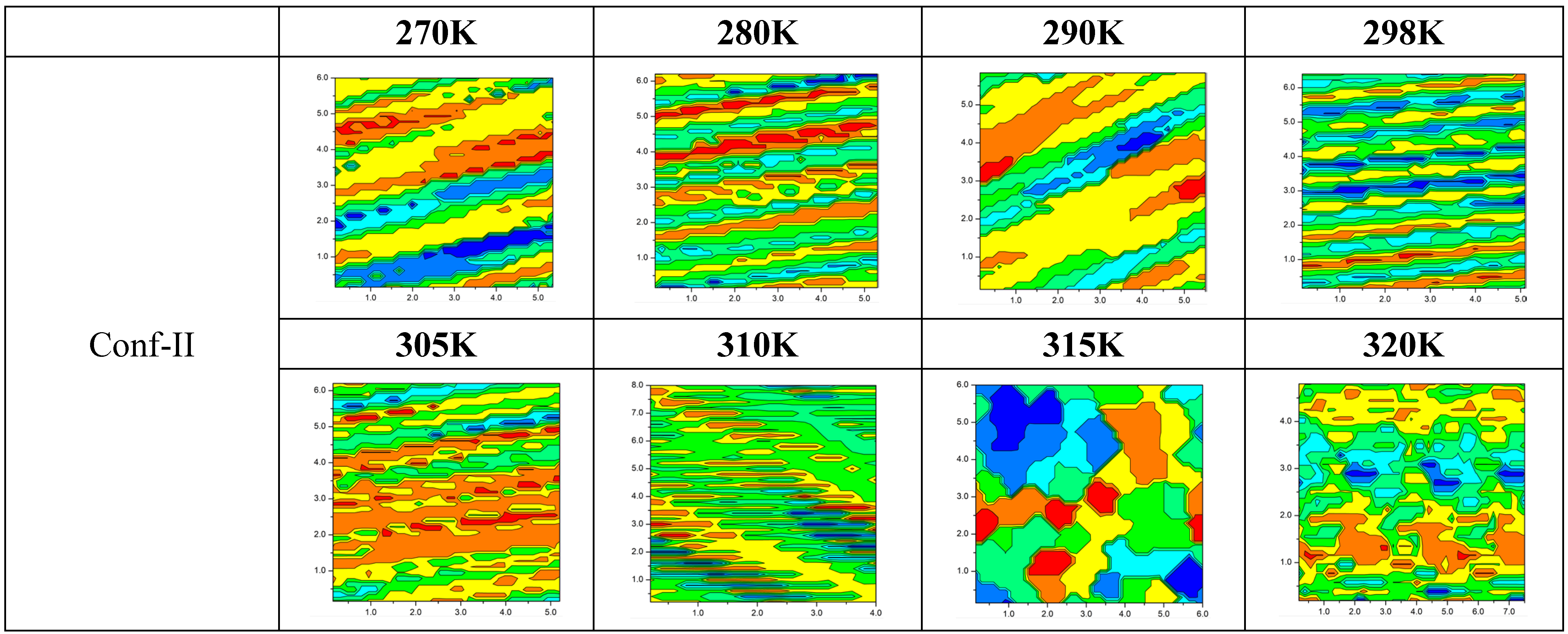 Cells 13 01232 g005b