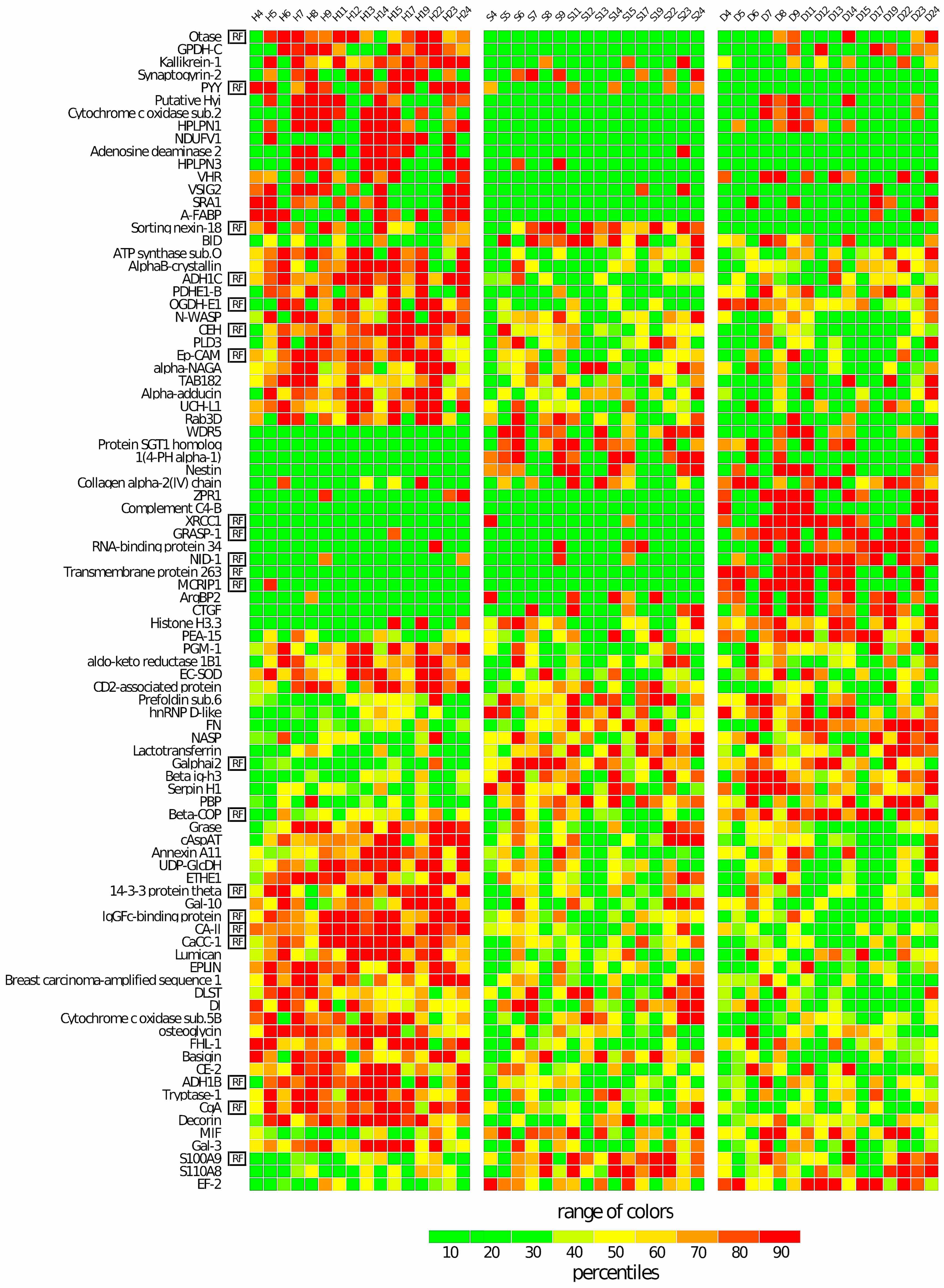 Cells 13 01311 g003 Cells 13 01311 g003