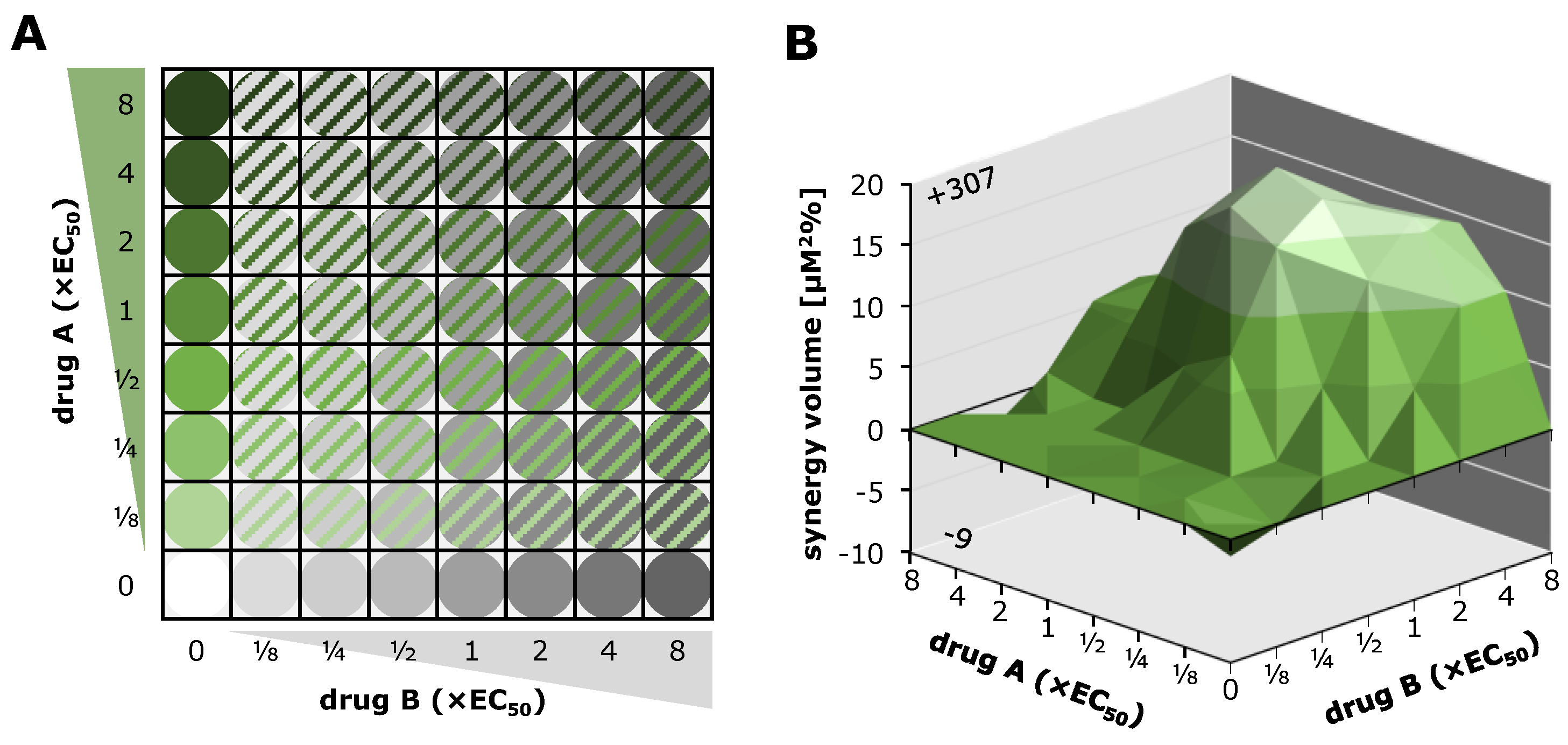 Cells 13 01338 g008 Cells 13 01338 g008