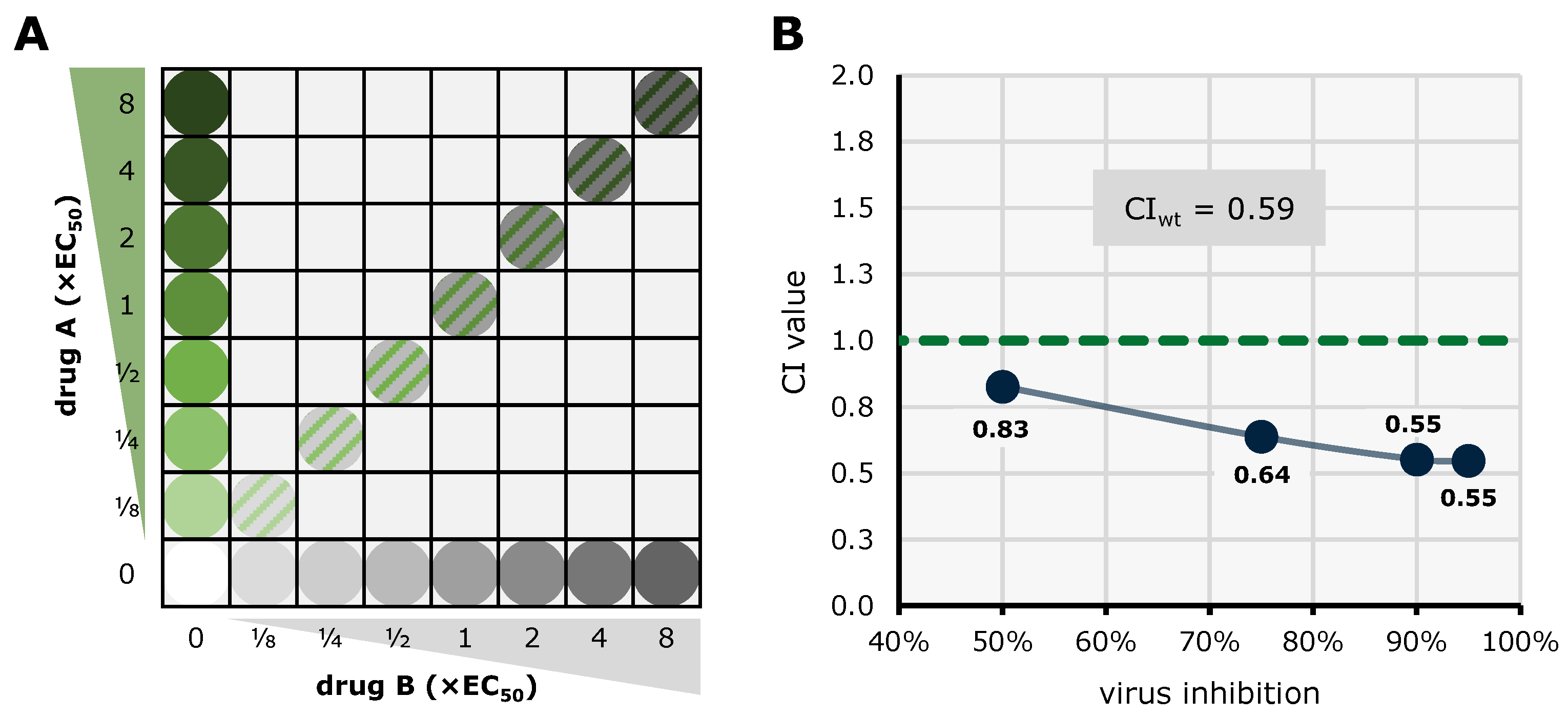 Cells 13 01338 g009 Cells 13 01338 g009