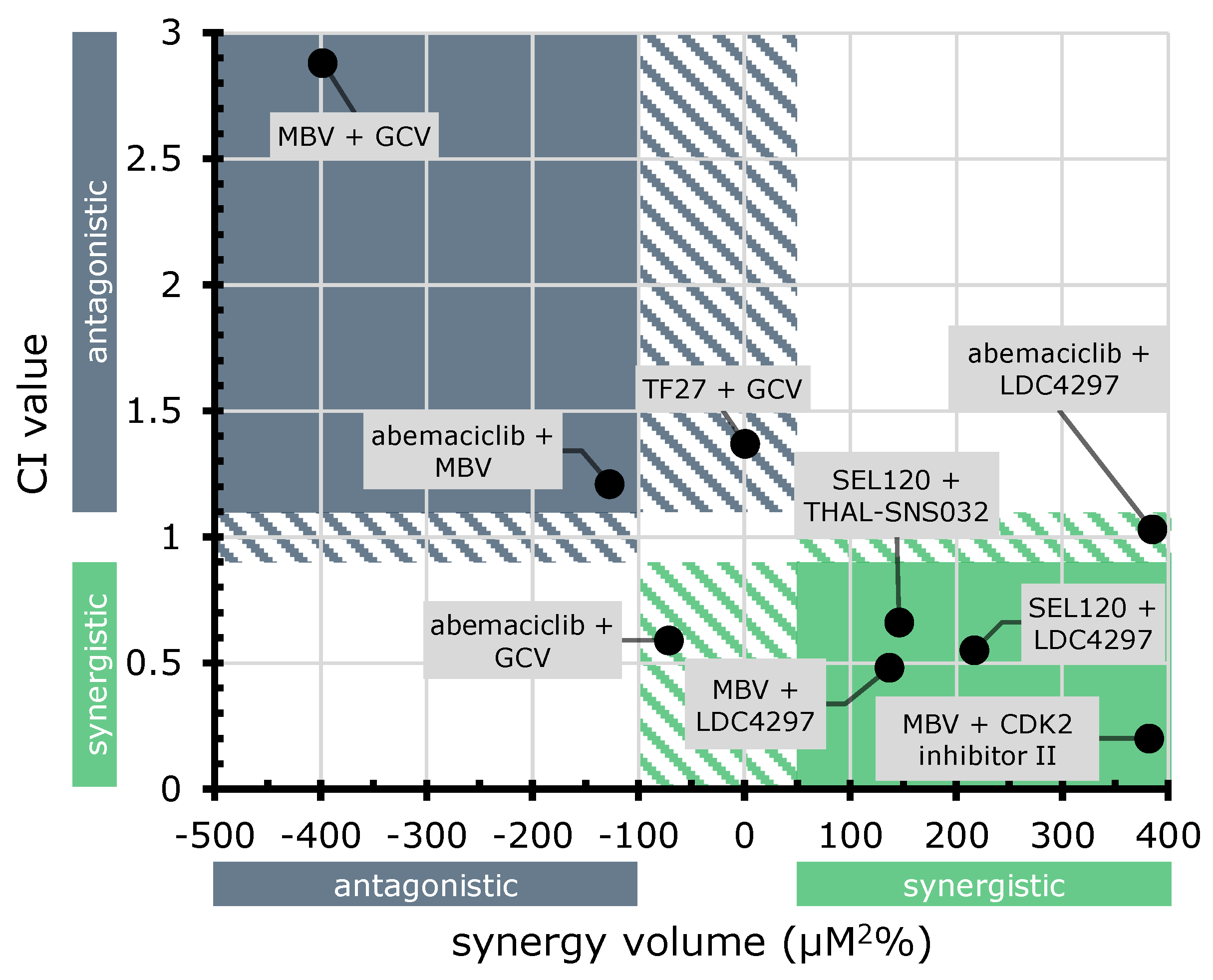Cells 13 01338 g010 Cells 13 01338 g010