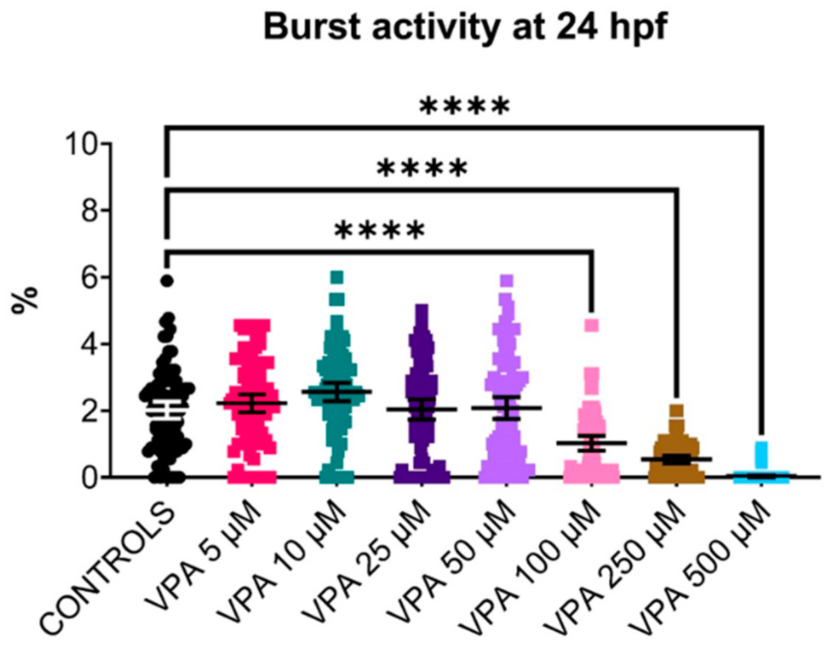 Cells 13 01349 g002 Cells 13 01349 g002