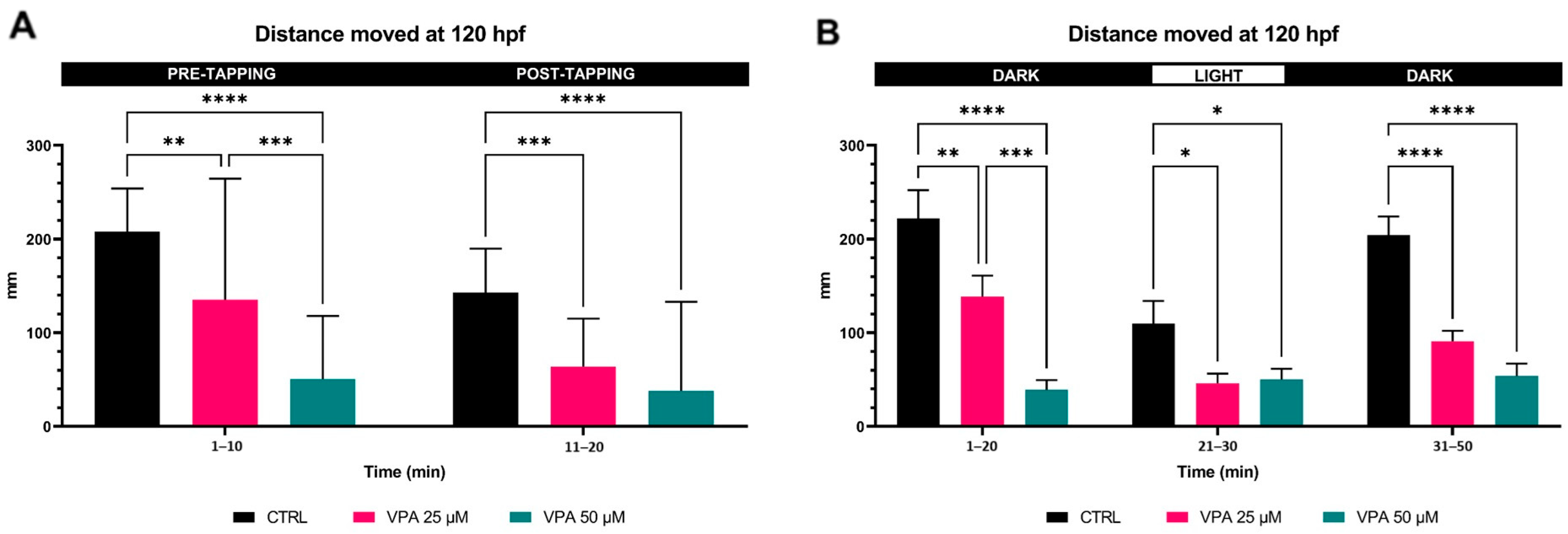 Cells 13 01349 g004 Cells 13 01349 g004