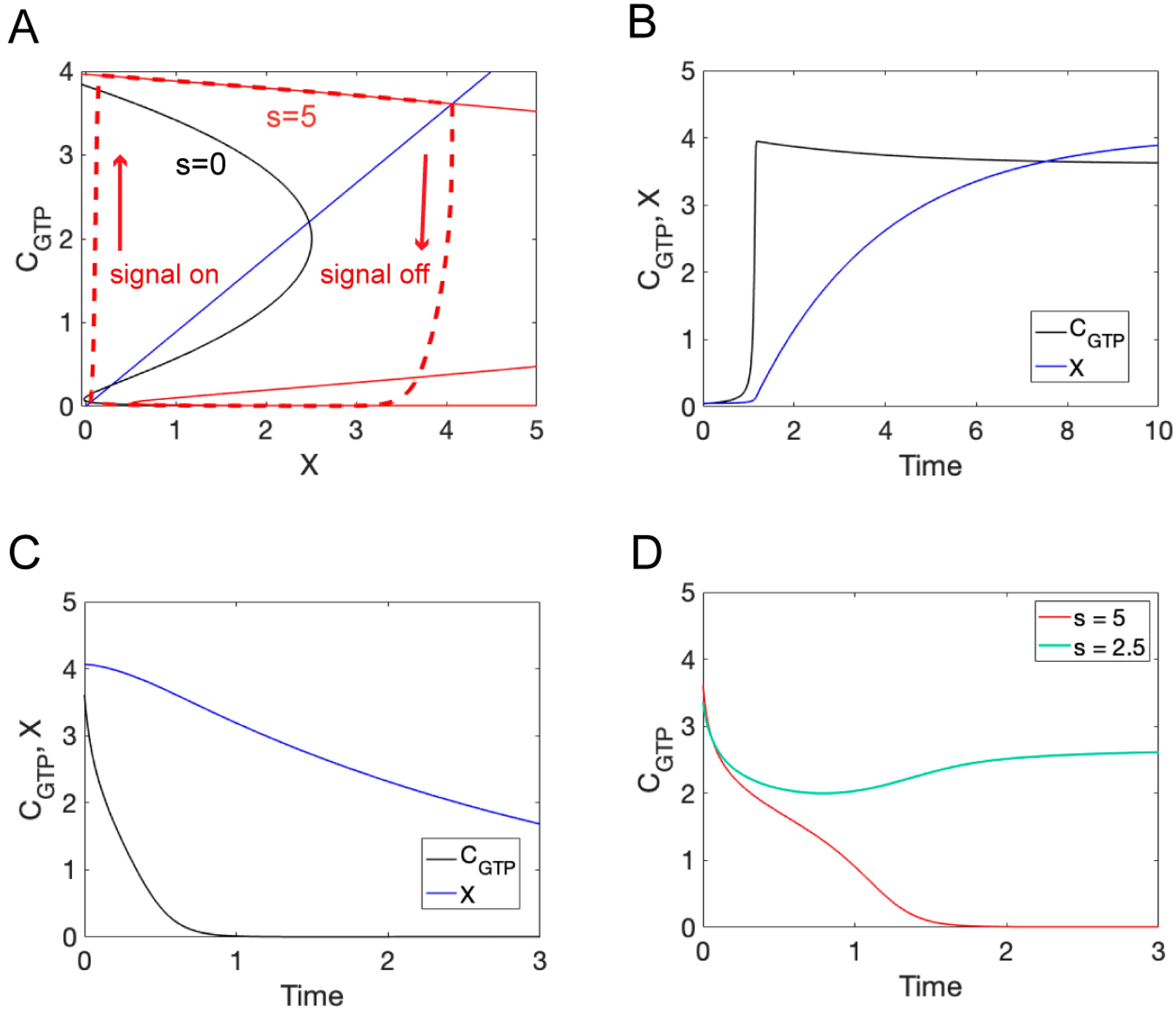 Cells 13 01358 g003 Cells 13 01358 g003