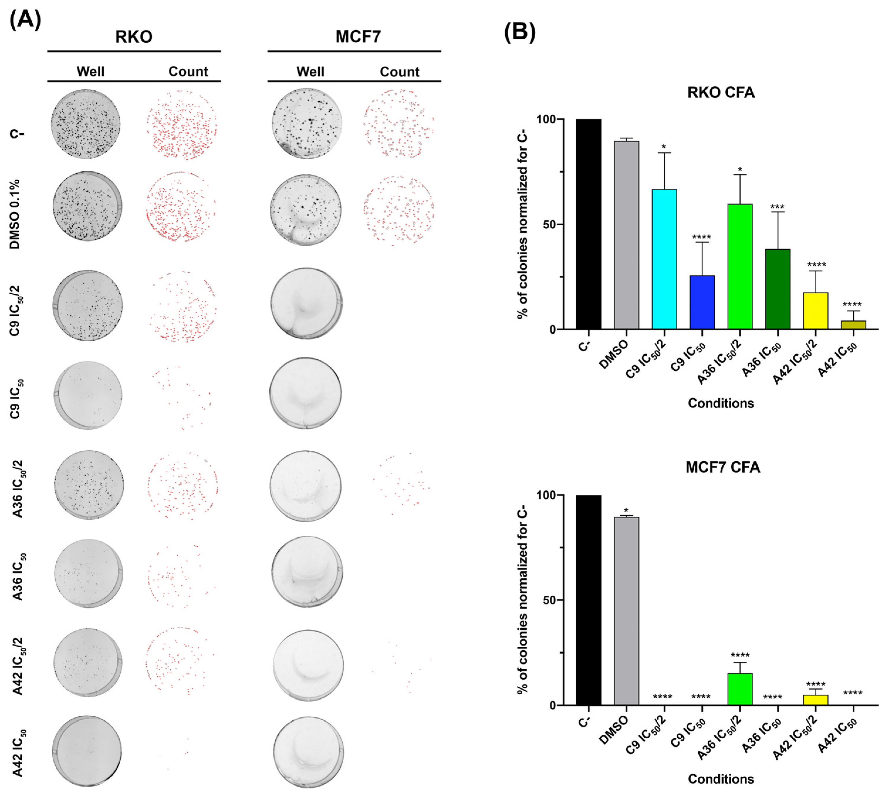 Cells 13 01385 g005 Cells 13 01385 g005