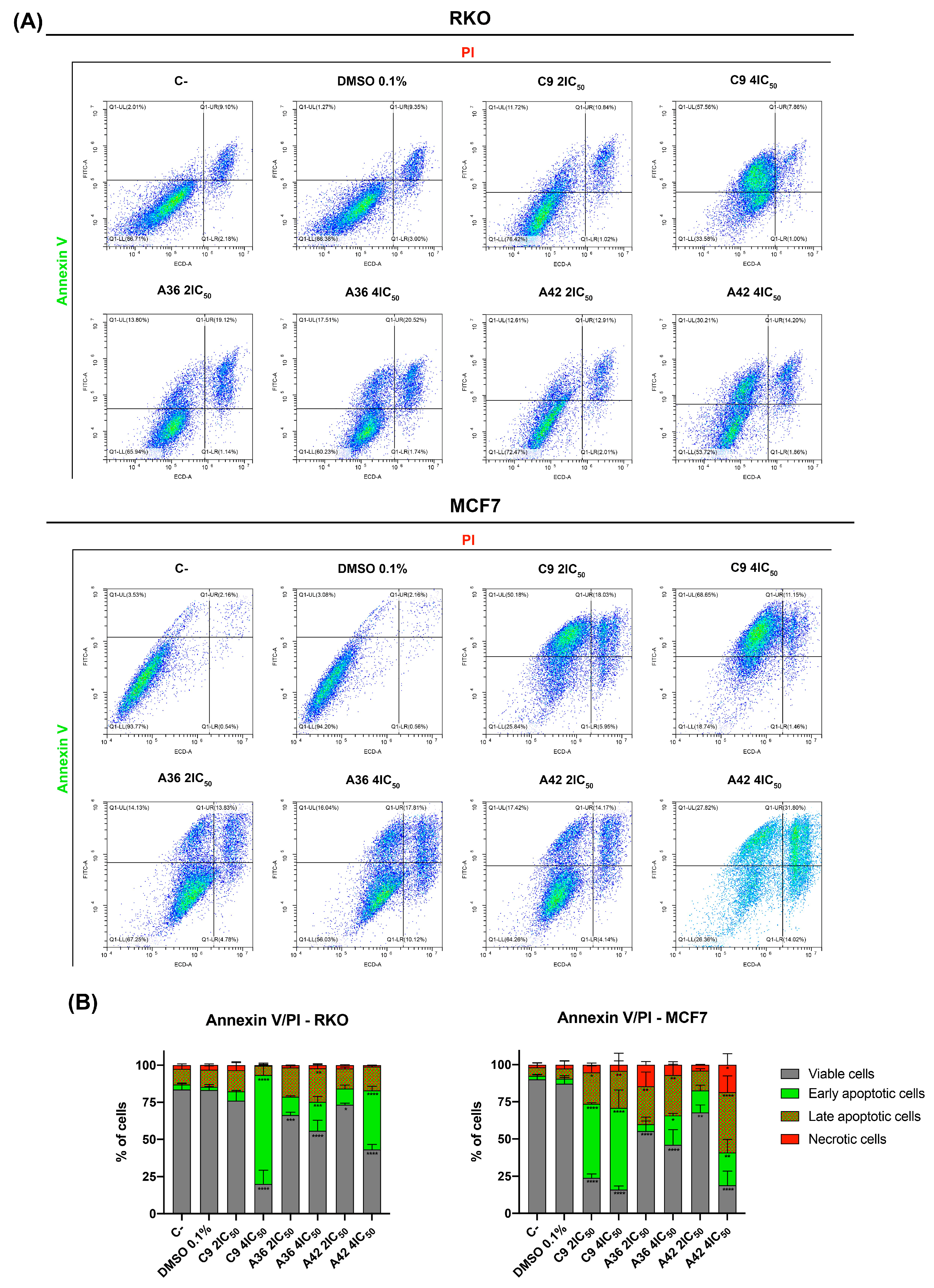 Cells 13 01385 g006 Cells 13 01385 g006