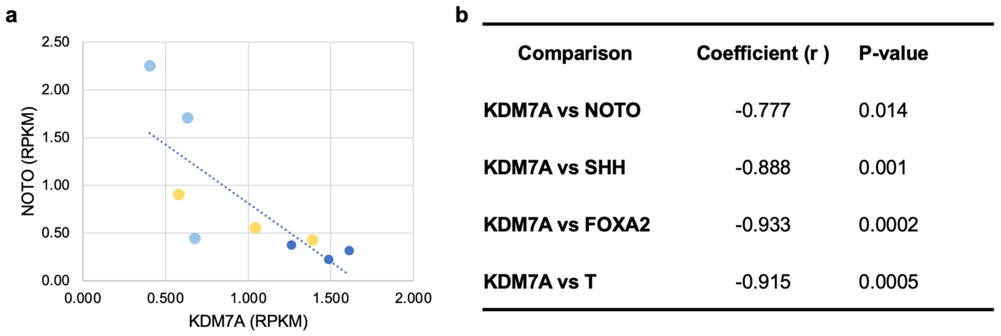 Cells 13 01482 g007 Cells 13 01482 g007