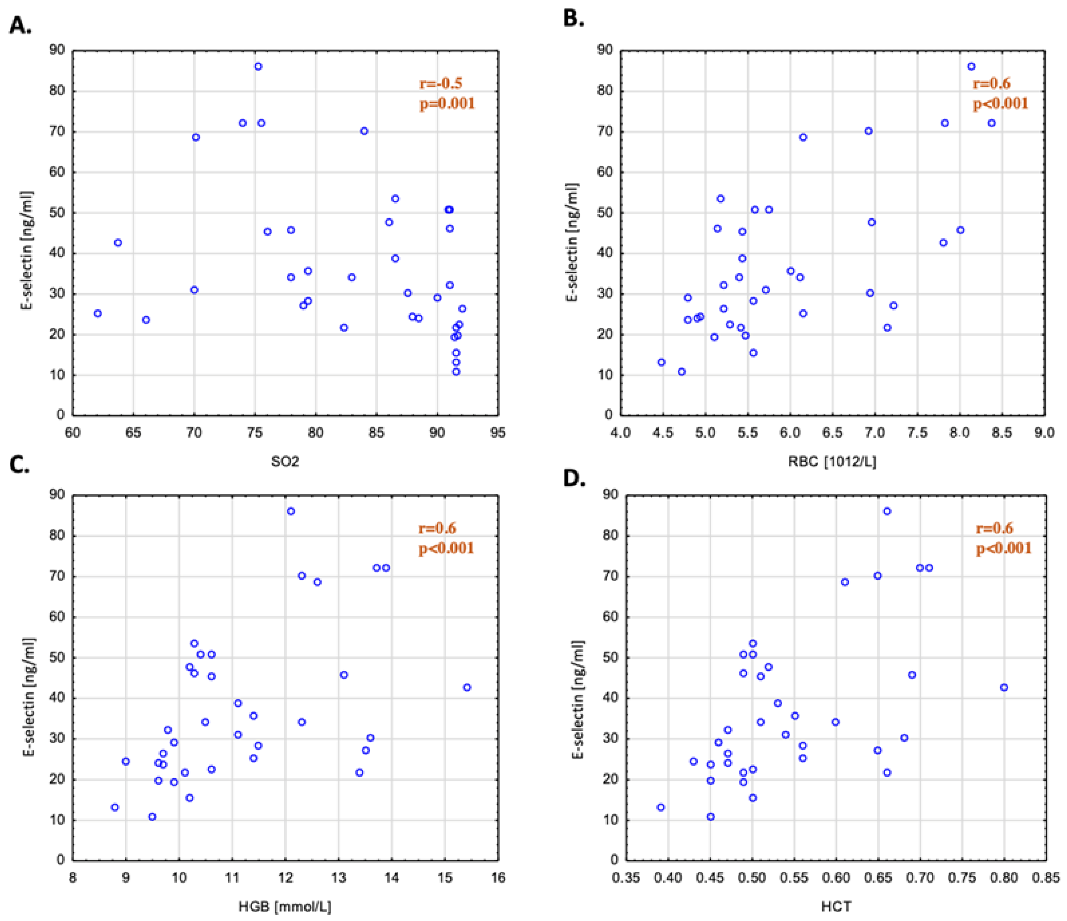 Cells 13 01494 g001 Cells 13 01494 g001