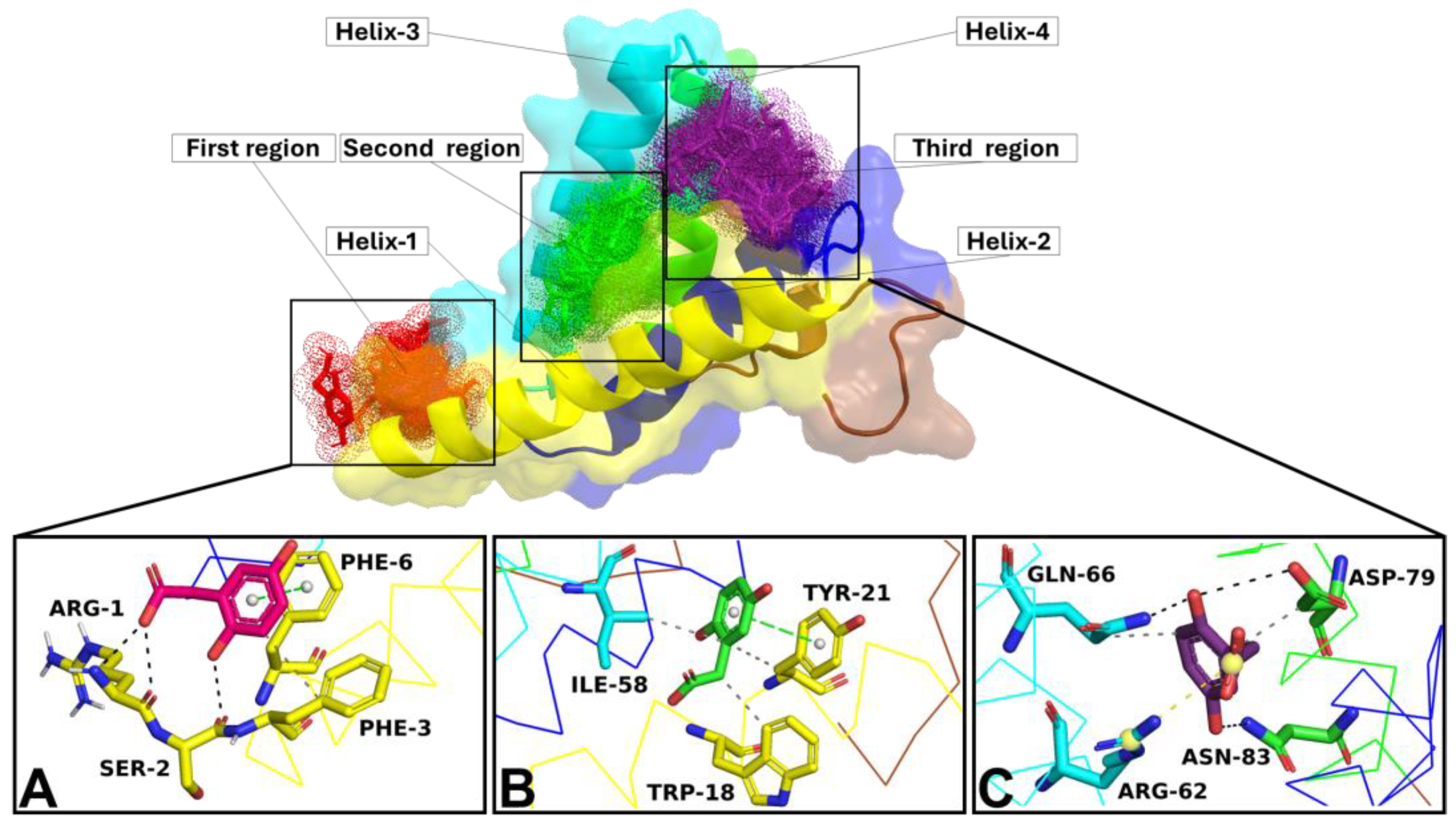 Cells 13 01501 g007 Cells 13 01501 g007