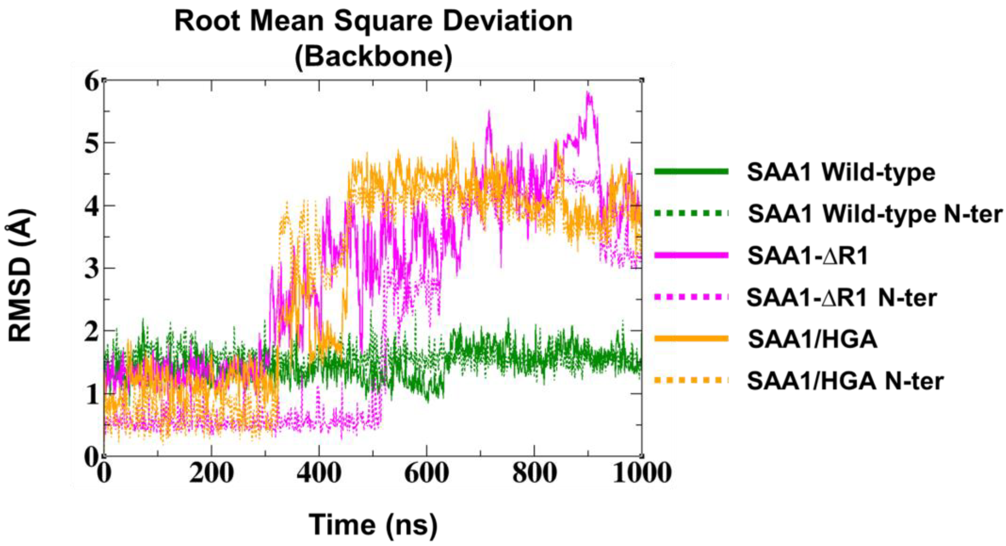 Cells 13 01501 g008 Cells 13 01501 g008