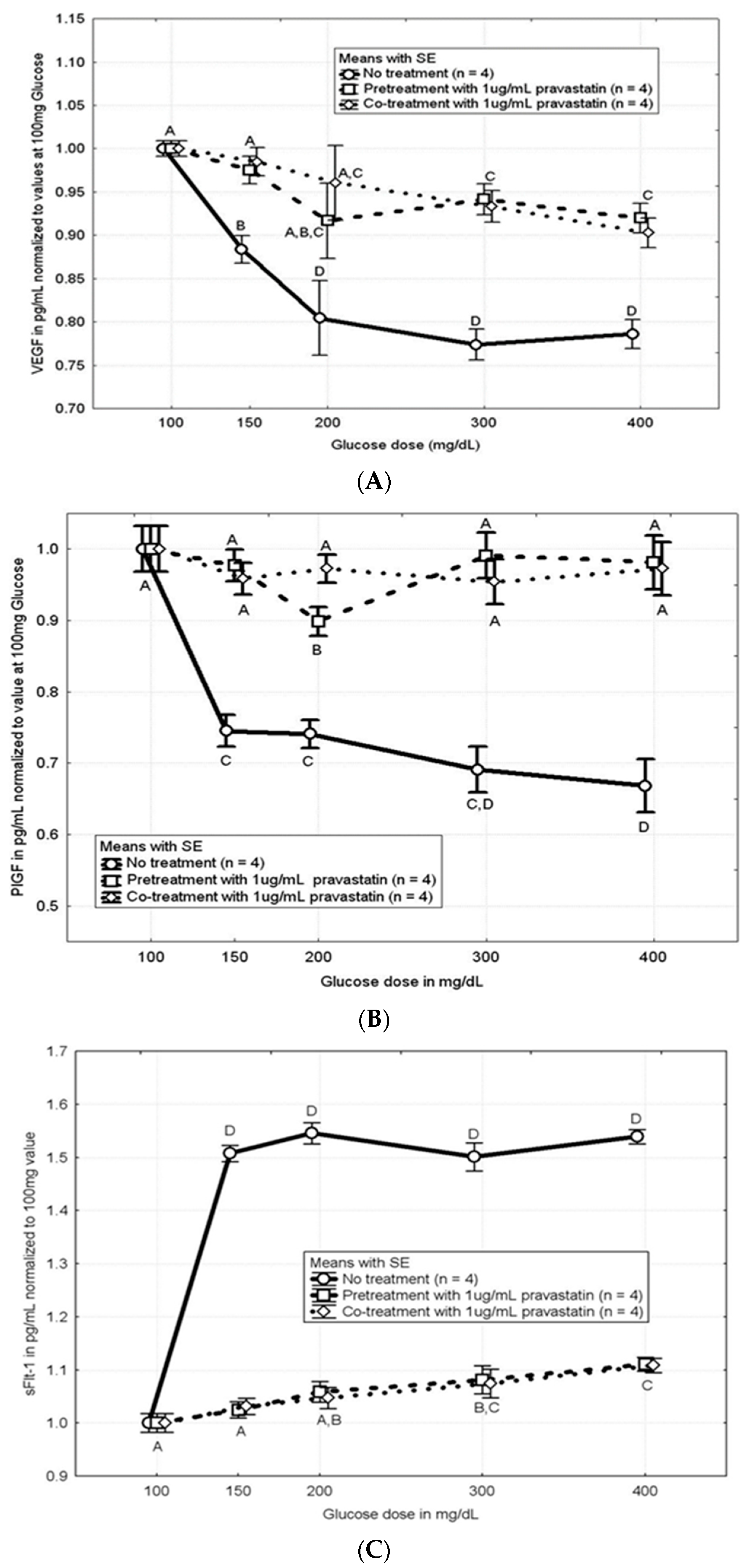 Cells 13 01534 g003a