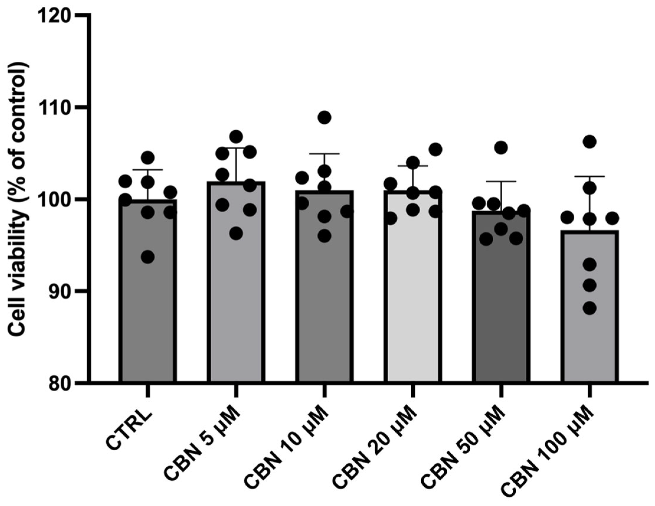 Cells 13 01573 g001 Cells 13 01573 g001