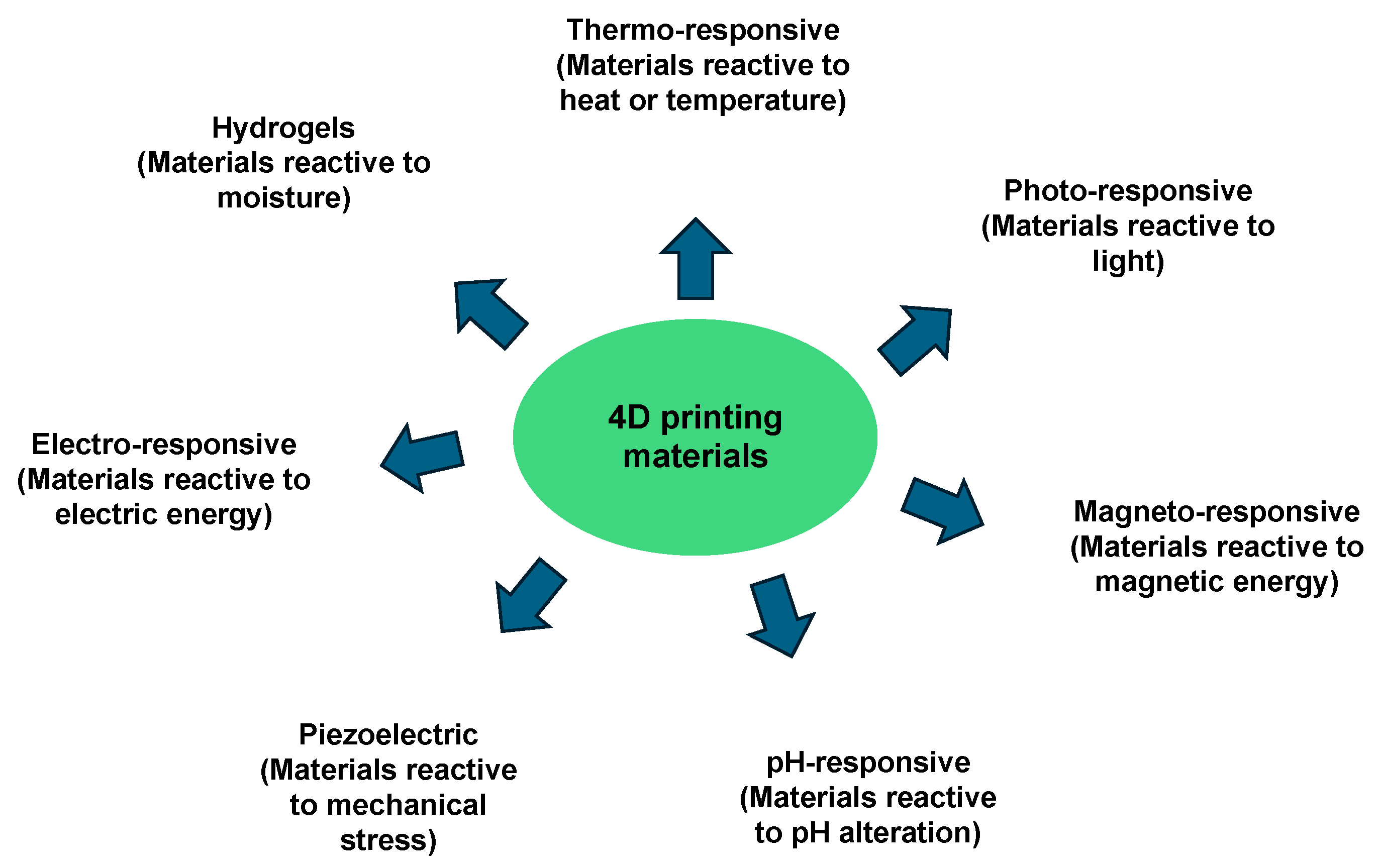 Cells 13 01638 g007 Cells 13 01638 g007
