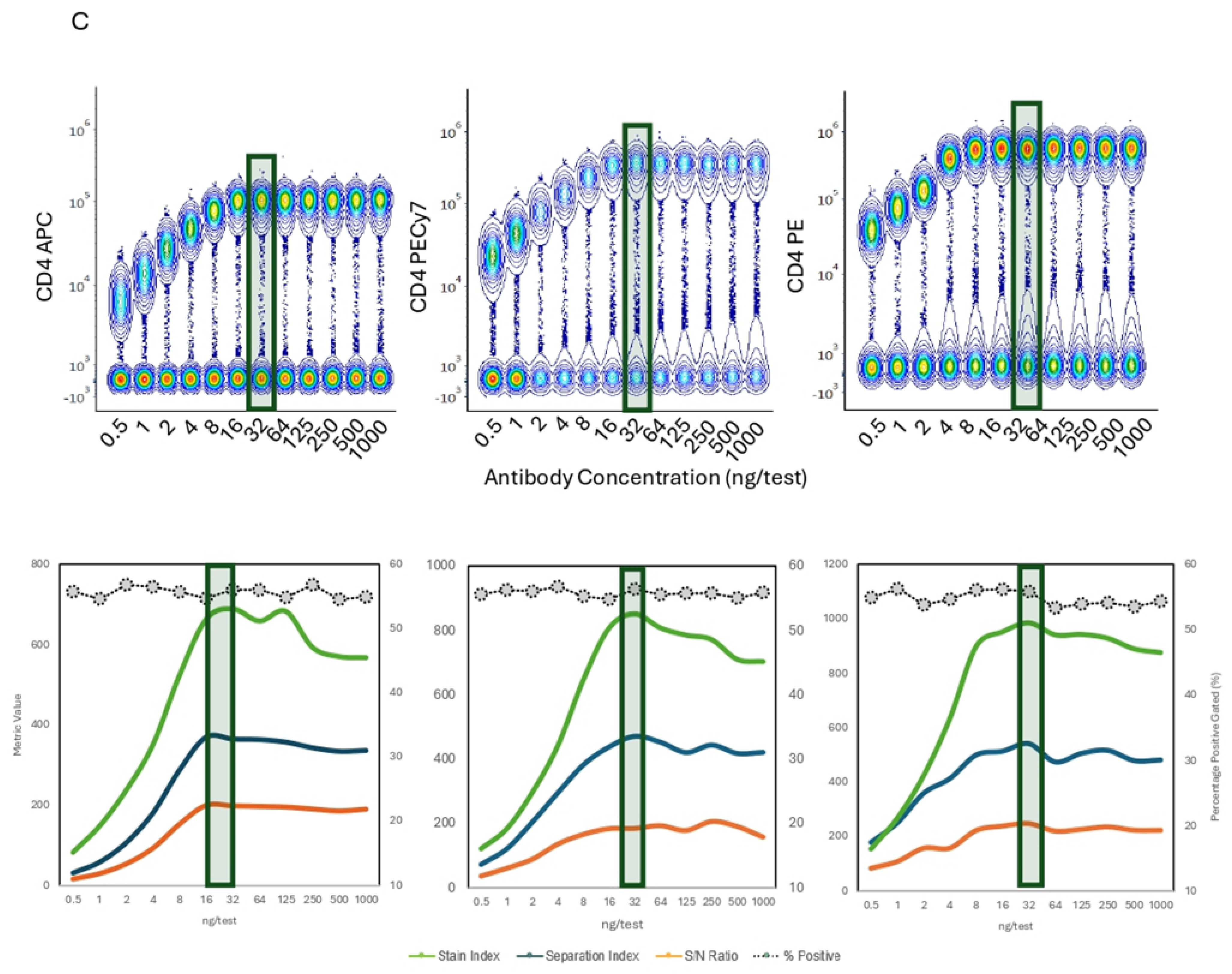 Cells 13 01677 g004b