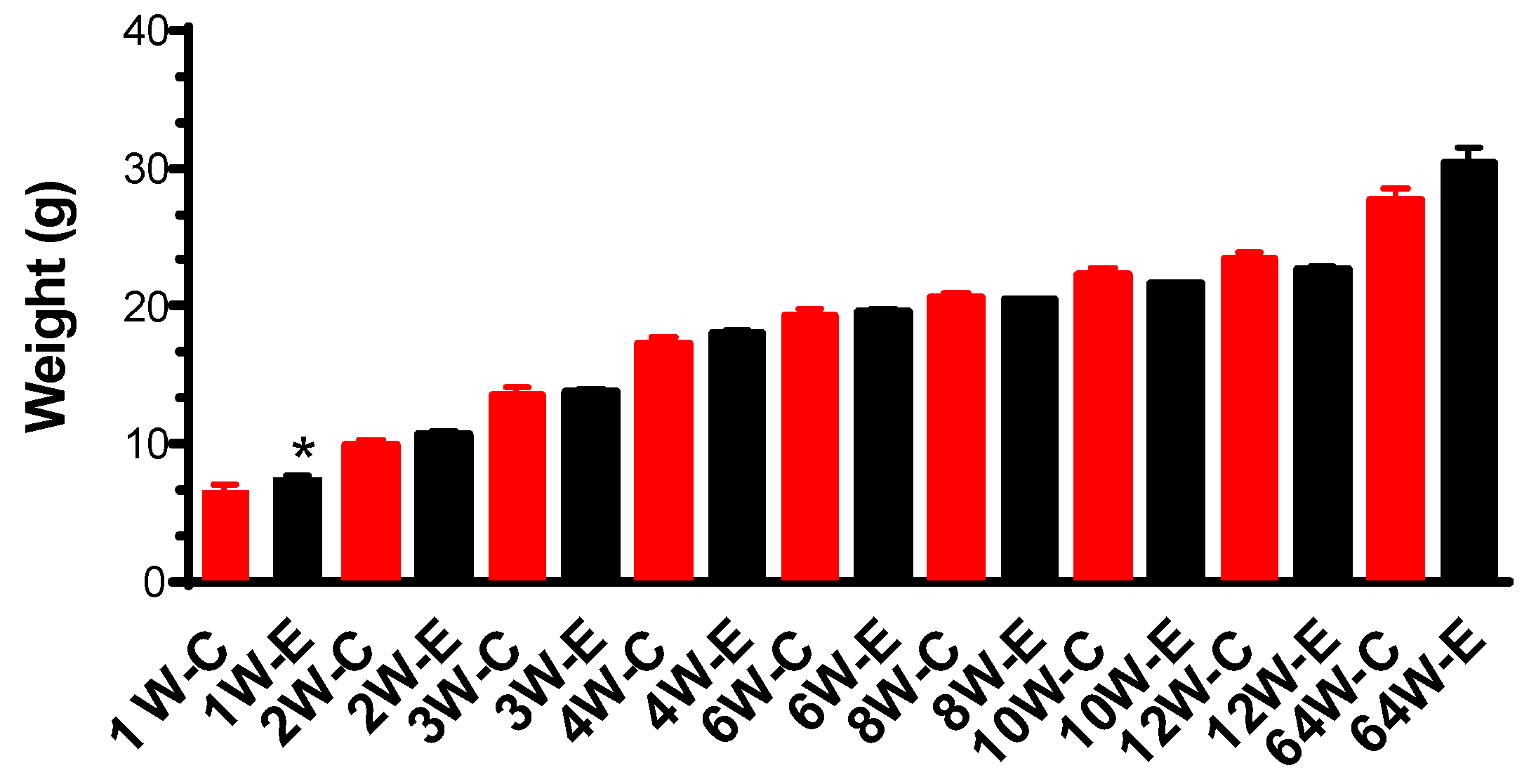 Cells 13 01705 g001 Cells 13 01705 g001