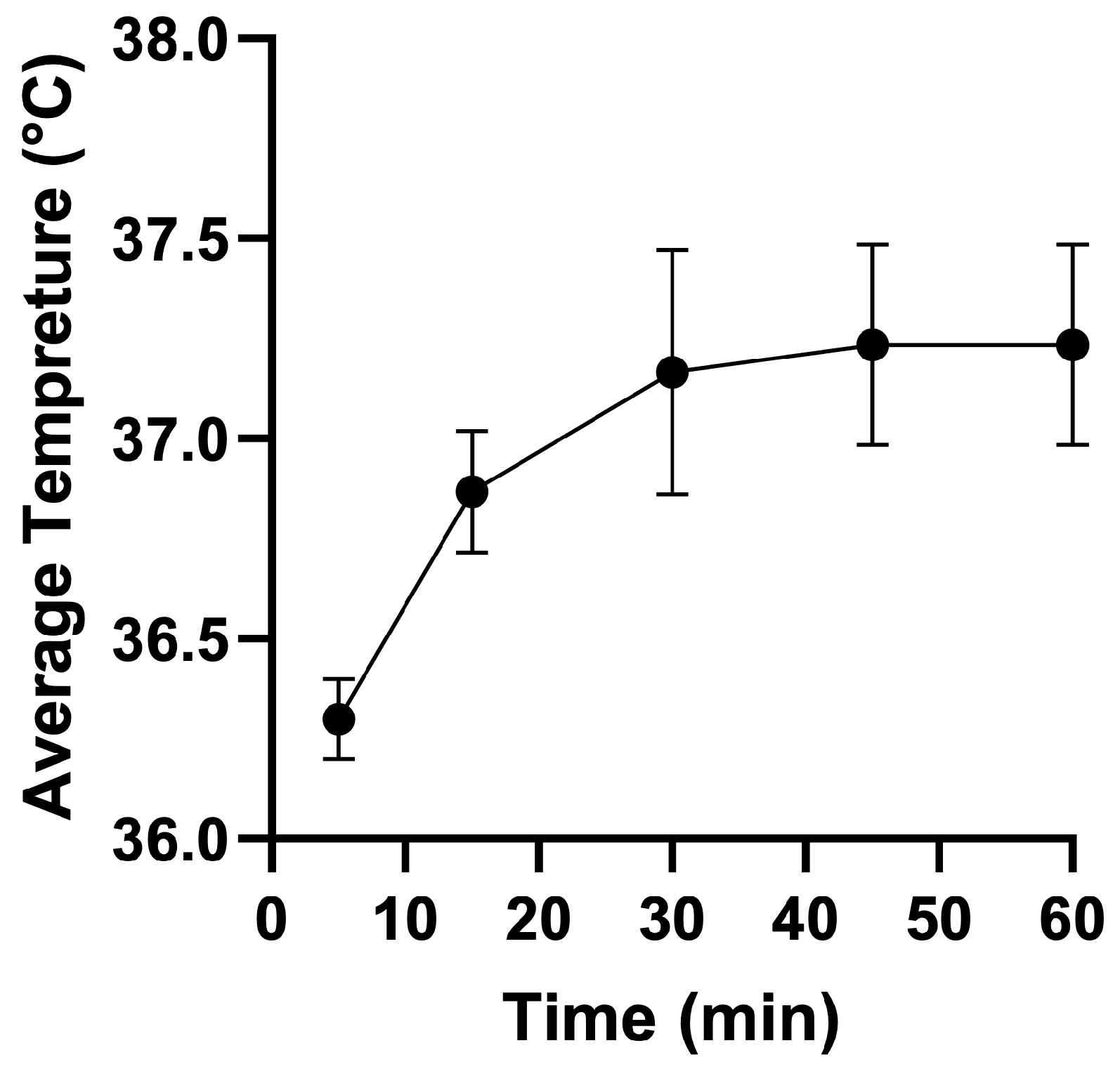 Cells 13 01751 g004 Cells 13 01751 g004