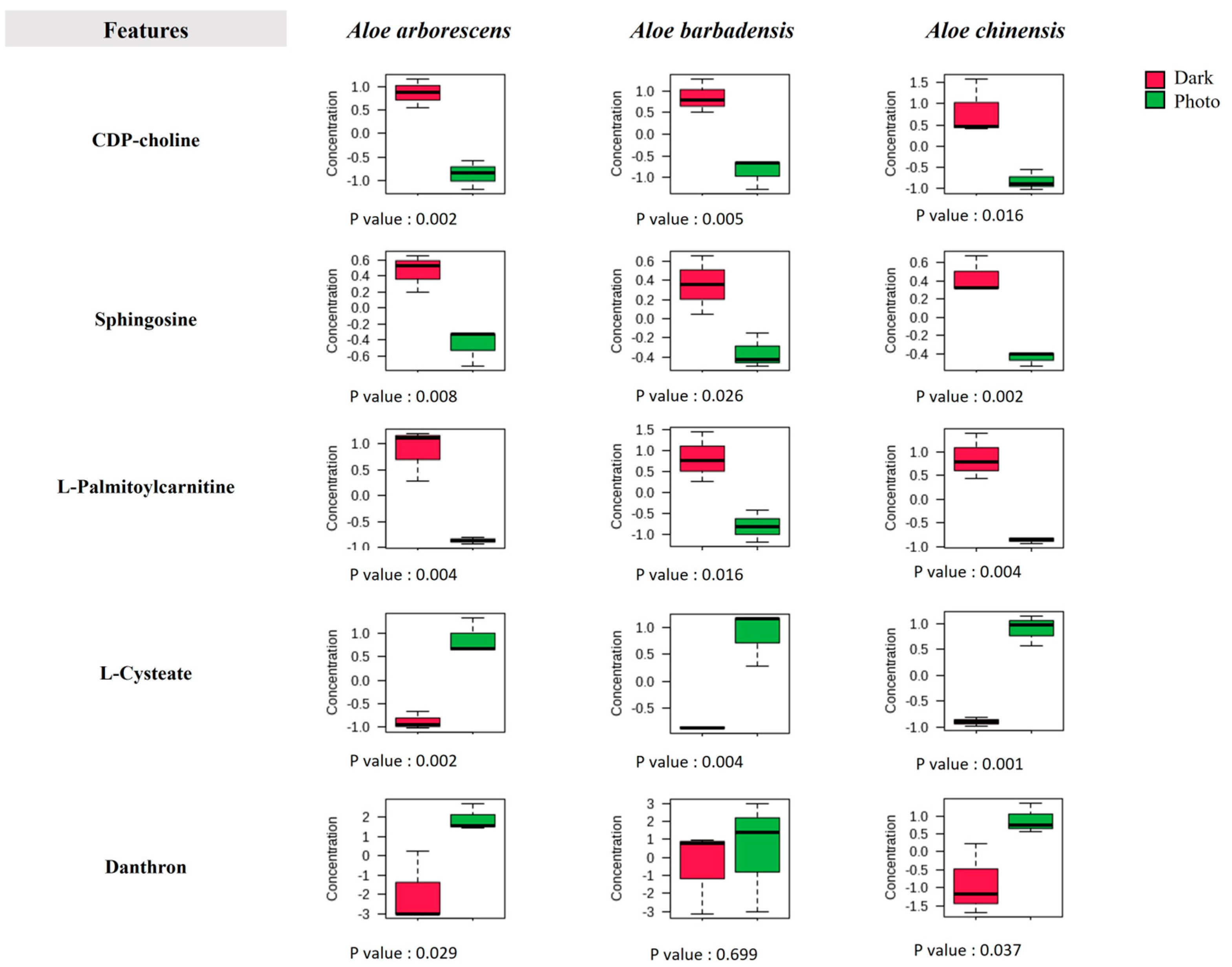 Cells 13 01845 g007 Cells 13 01845 g007
