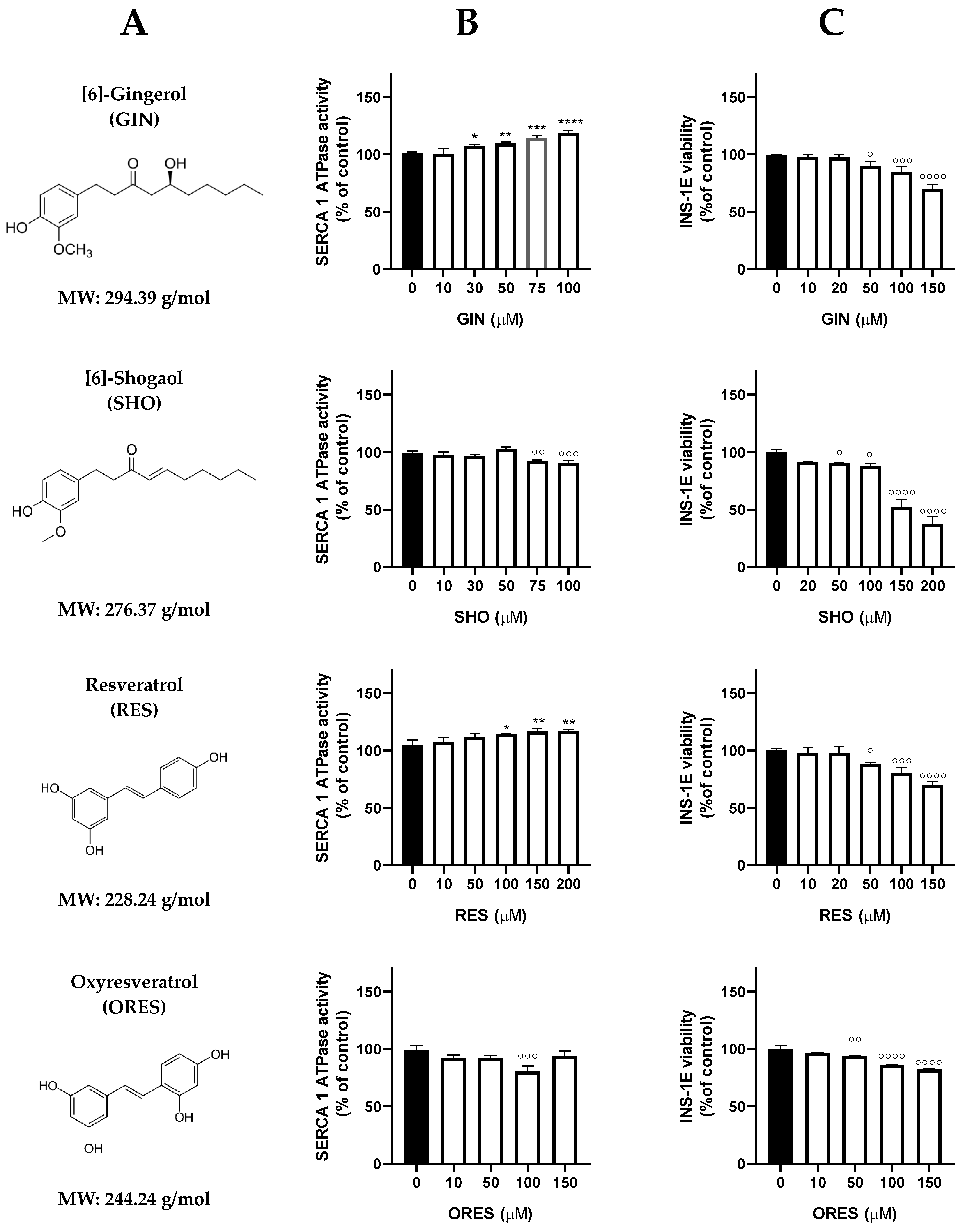 Cells 13 01860 g001a