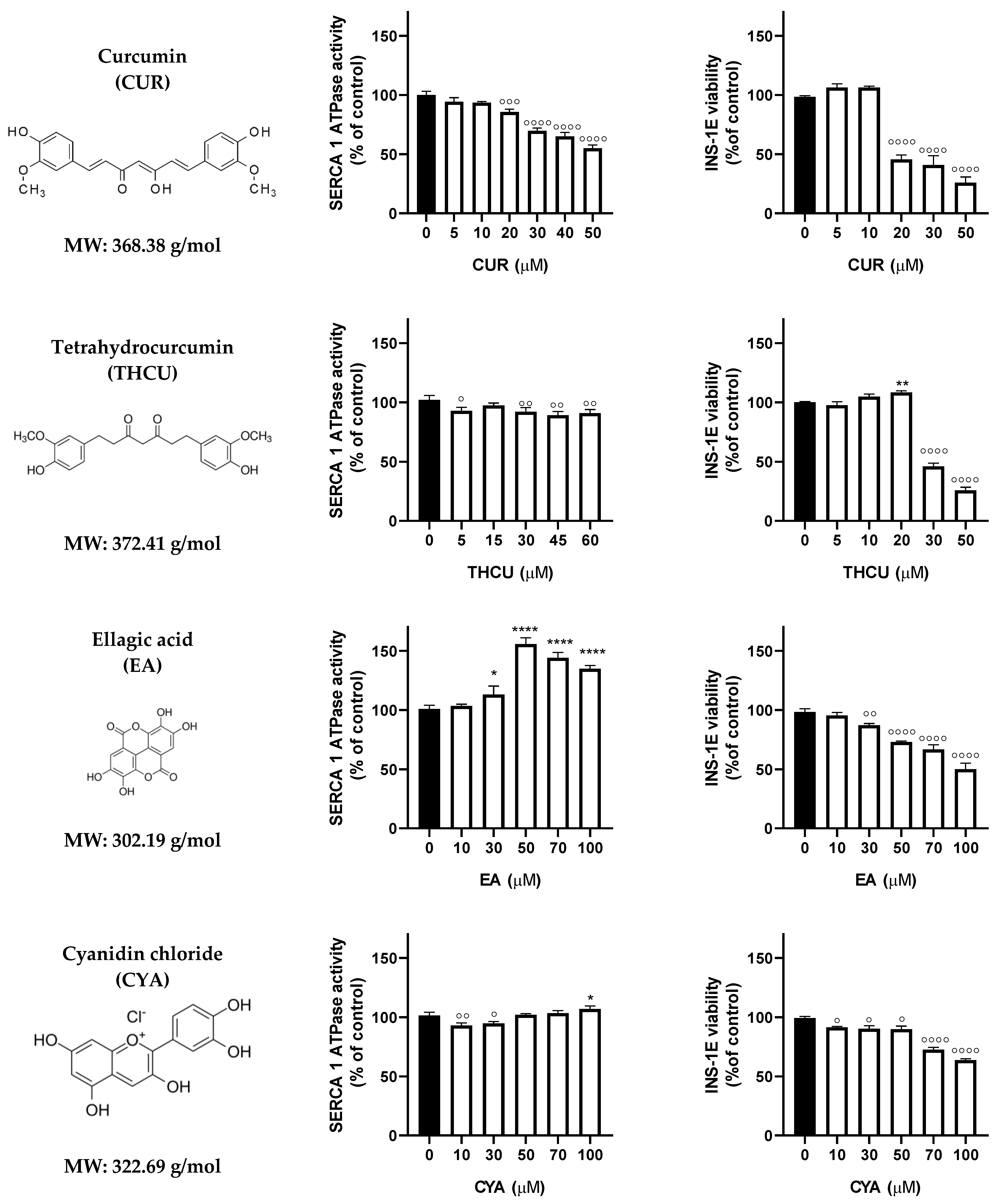 Cells 13 01860 g001b