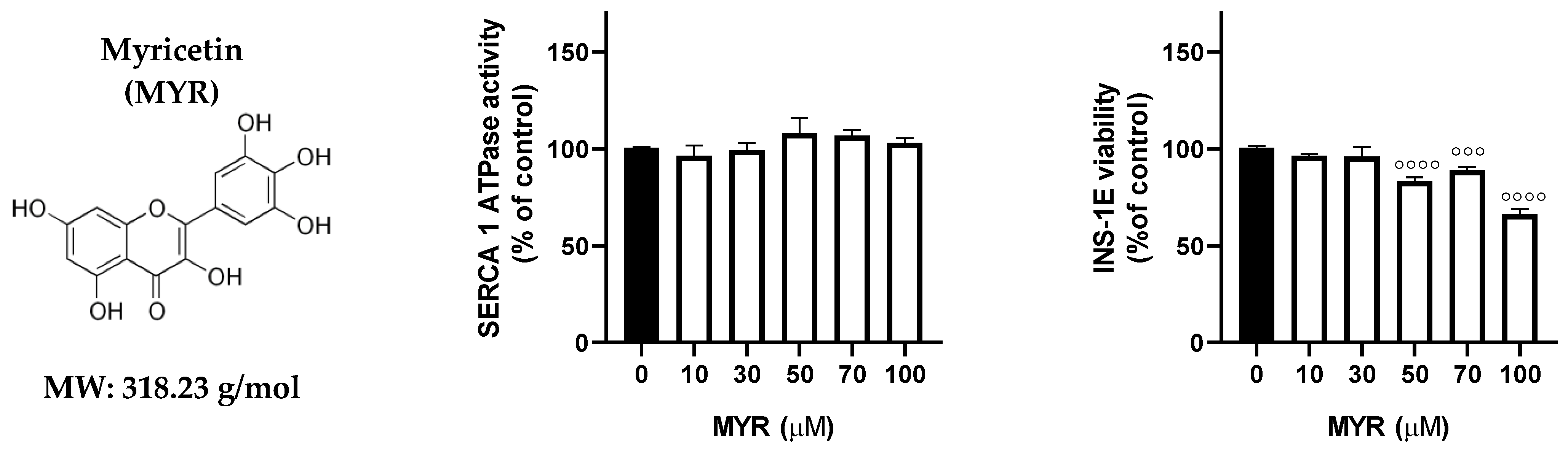 Cells 13 01860 g001c