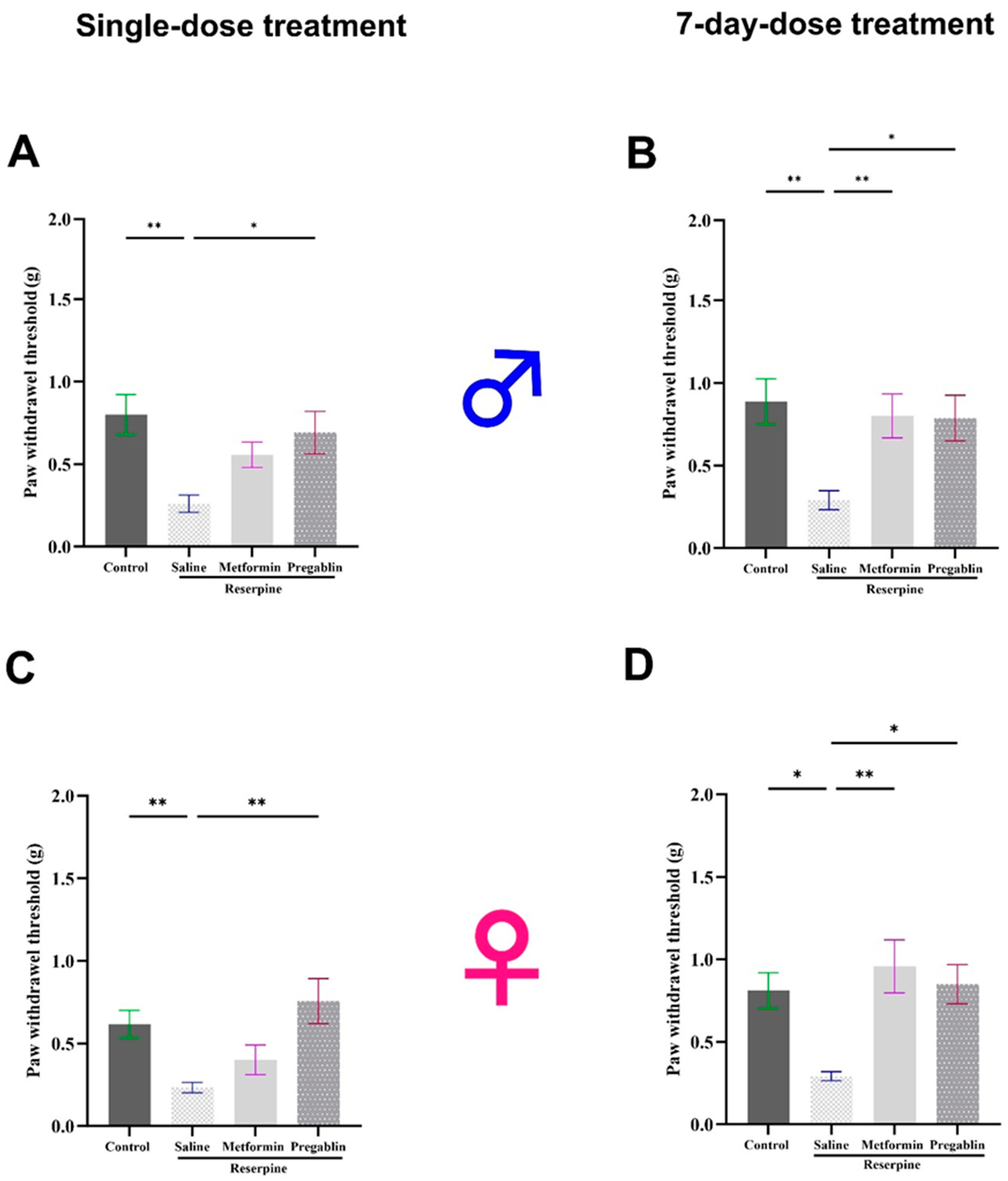 Cells 13 01986 g002 Cells 13 01986 g002