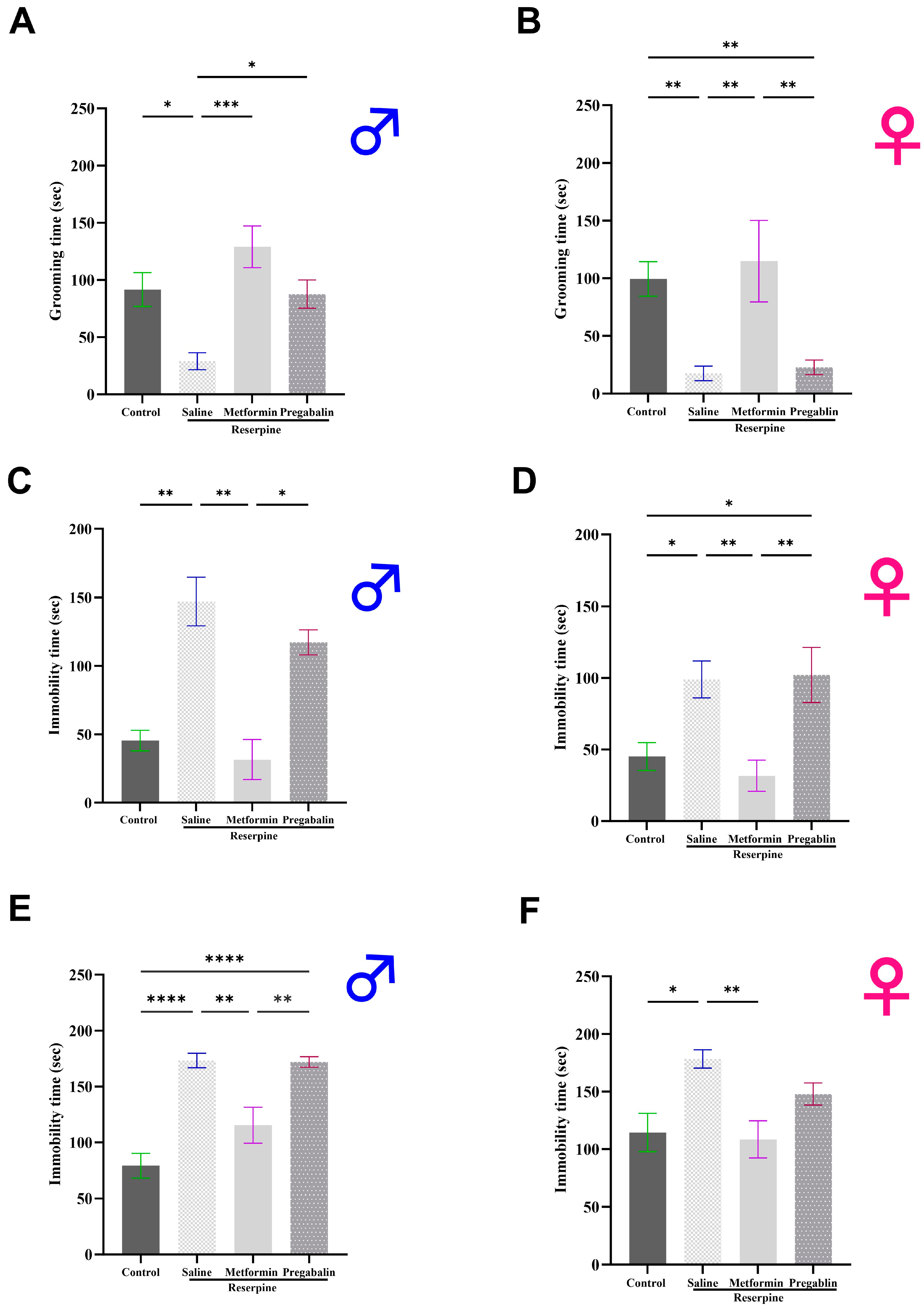 Cells 13 01986 g005 Cells 13 01986 g005