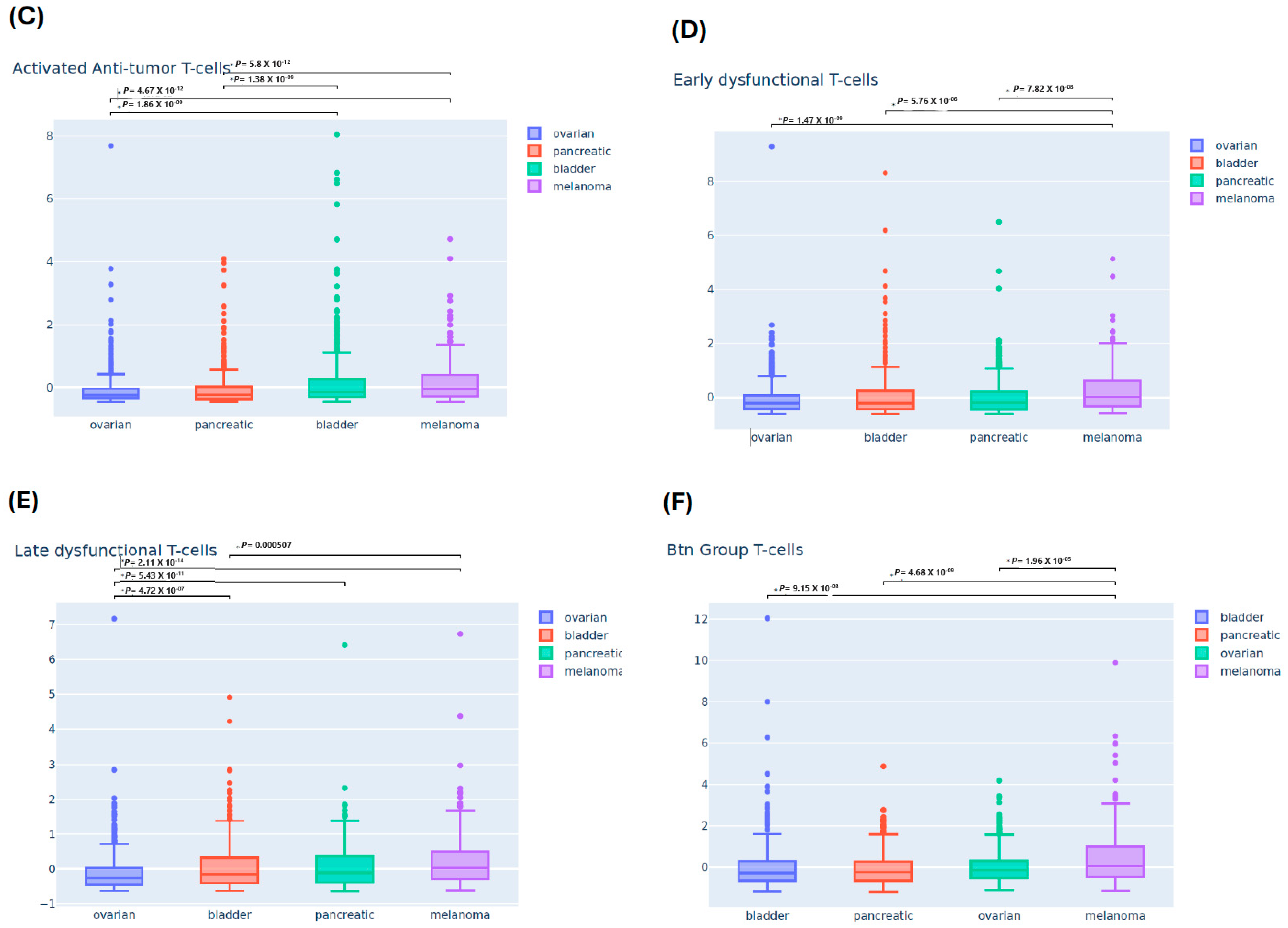 Cells 13 01993 g001b