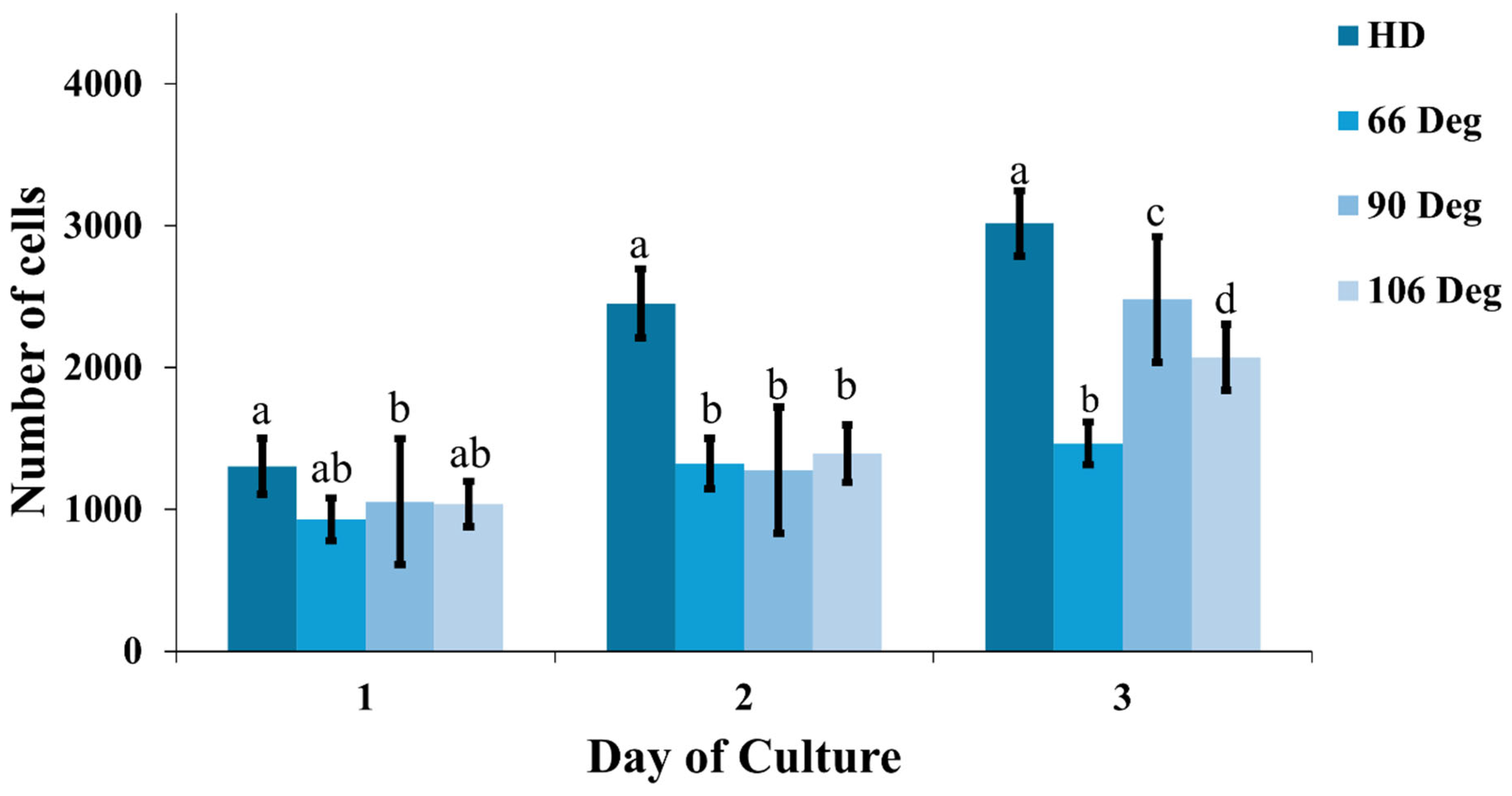 Cells 13 02132 g009 Cells 13 02132 g009