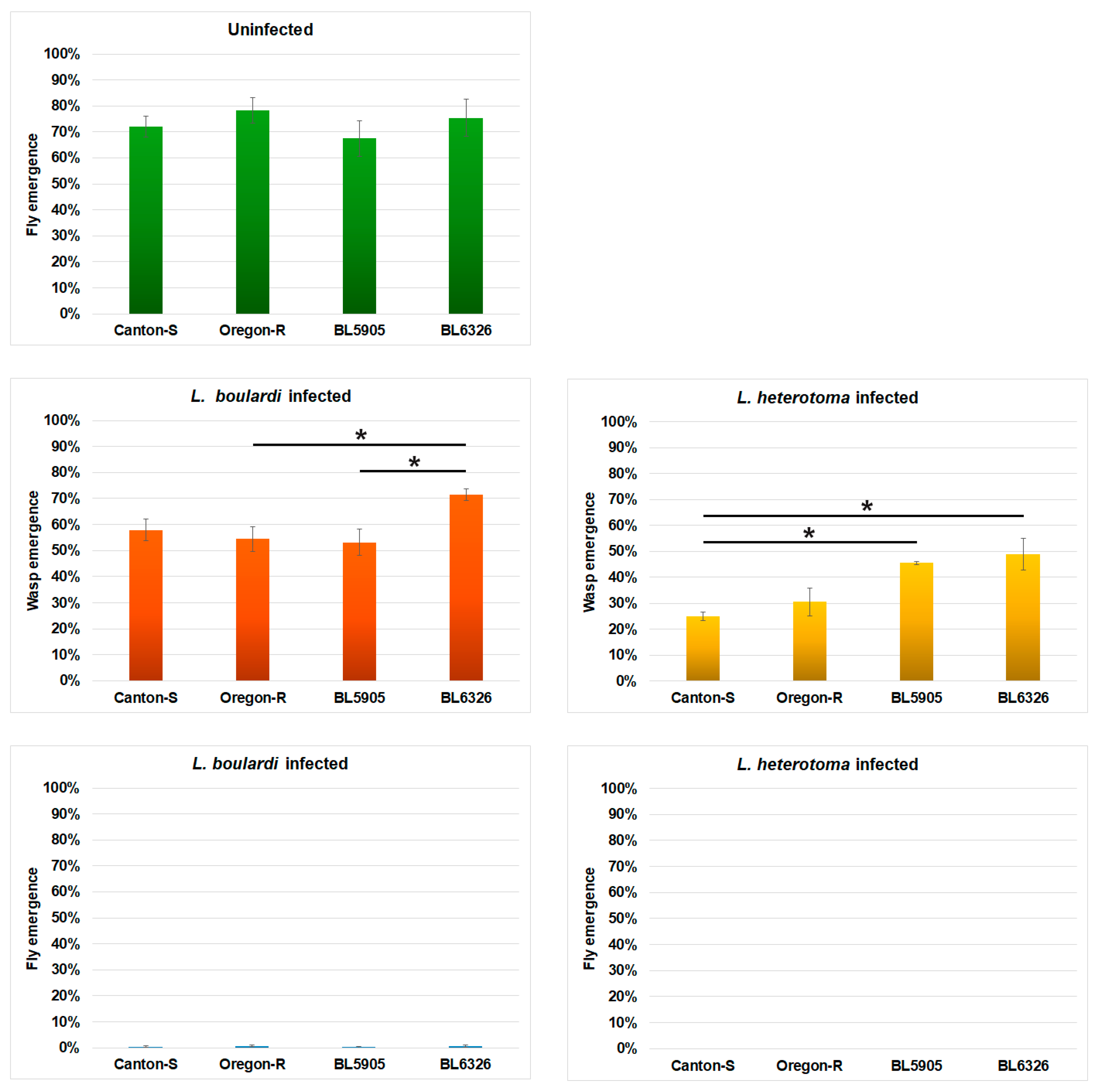 Cells 14 00046 g004 Cells 14 00046 g004