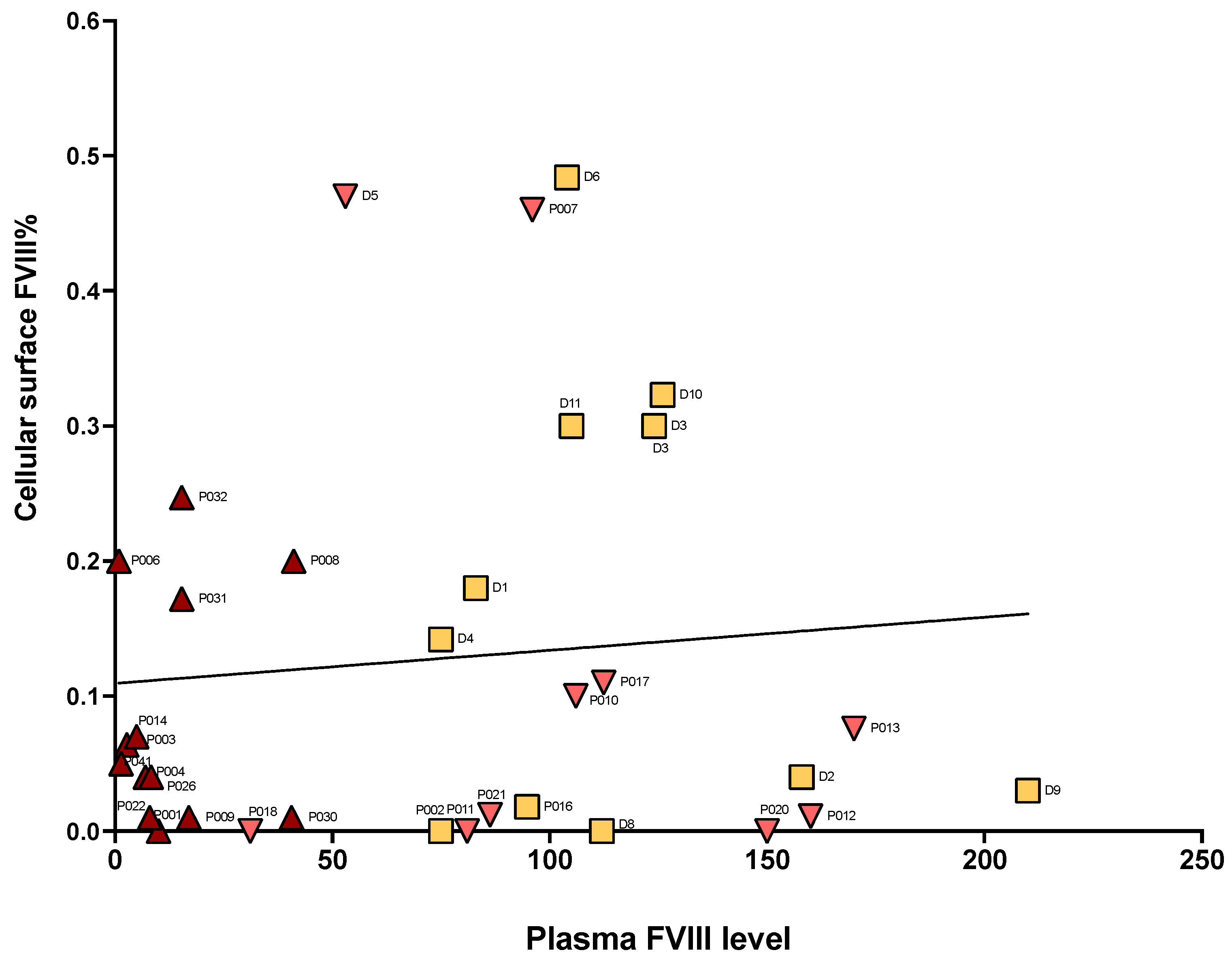 Cells 14 00073 g002 Cells 14 00073 g002