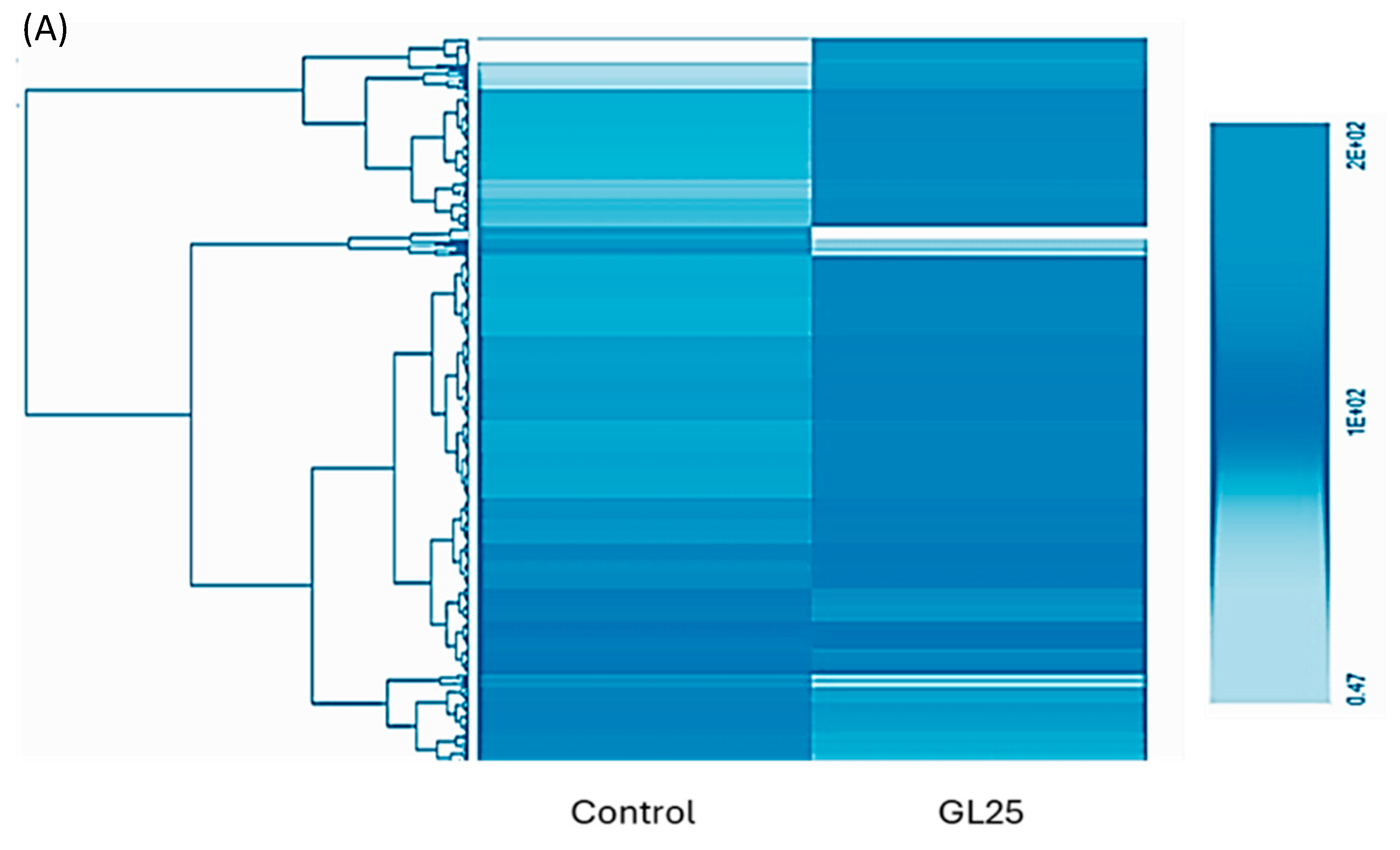 Cells 14 00130 g004a