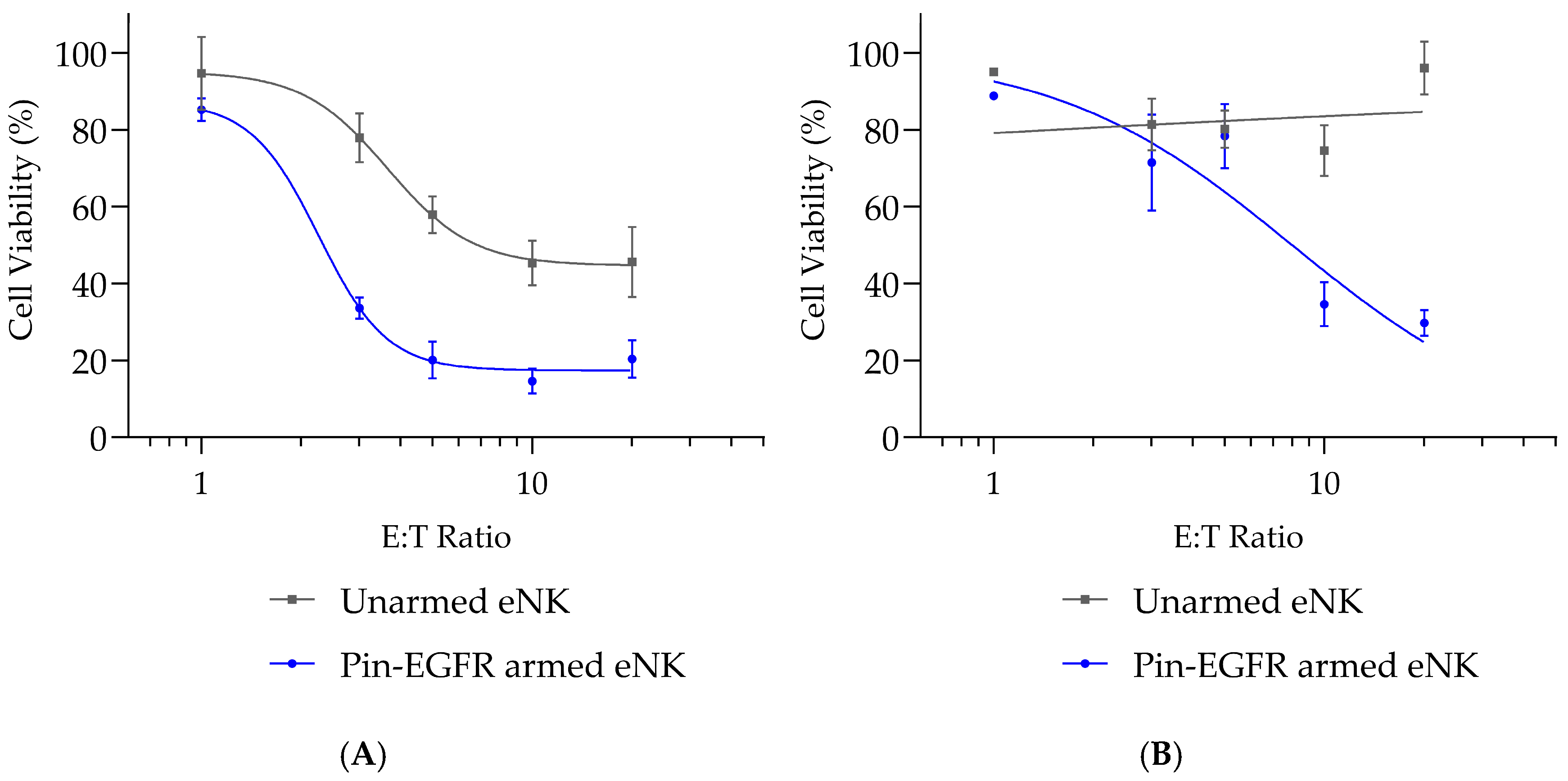 Cells 14 00254 g002a