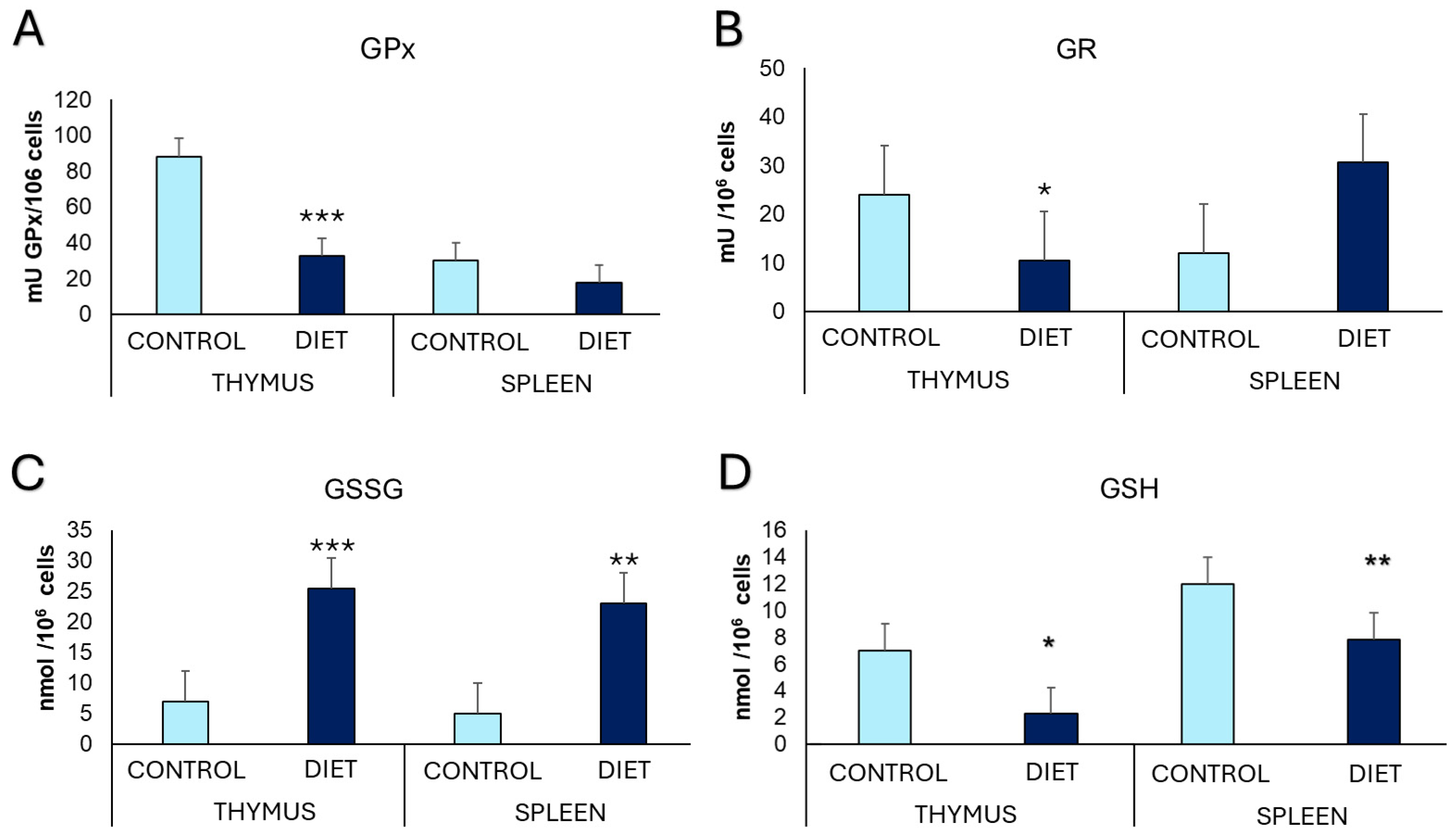 Cells 14 00279 g003 Cells 14 00279 g003