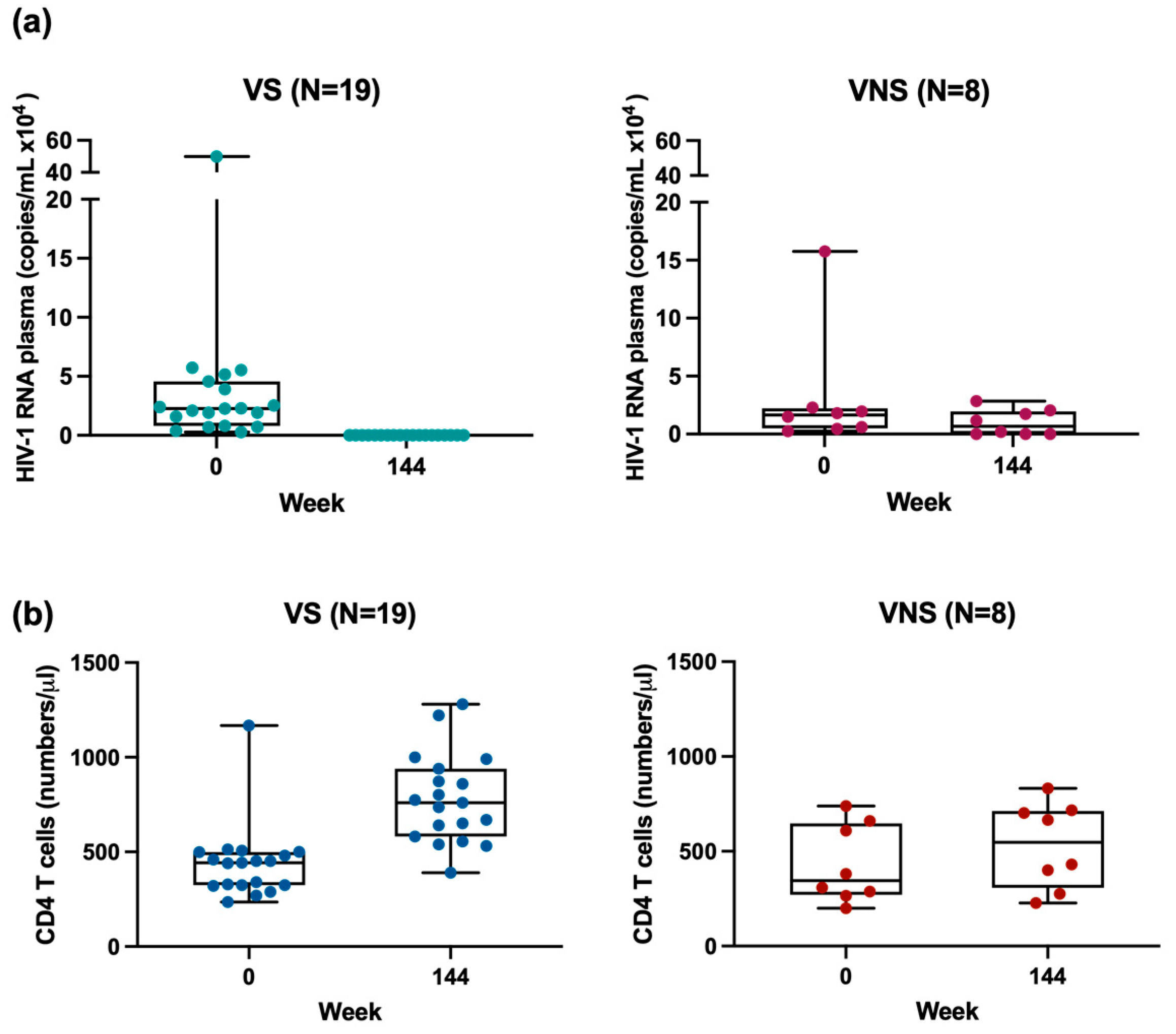 Cells 14 00285 g001 Cells 14 00285 g001