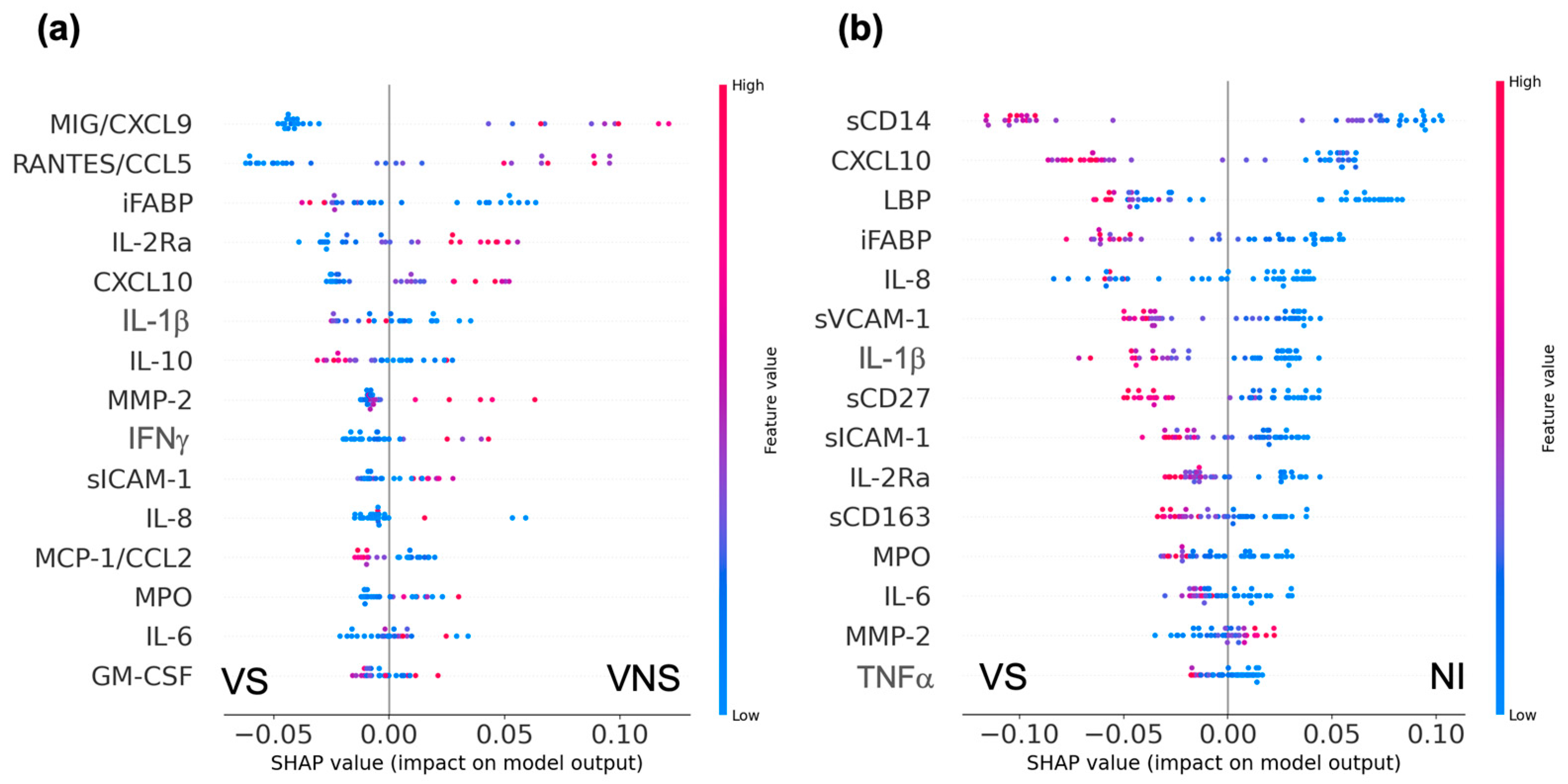 Cells 14 00285 g003 Cells 14 00285 g003