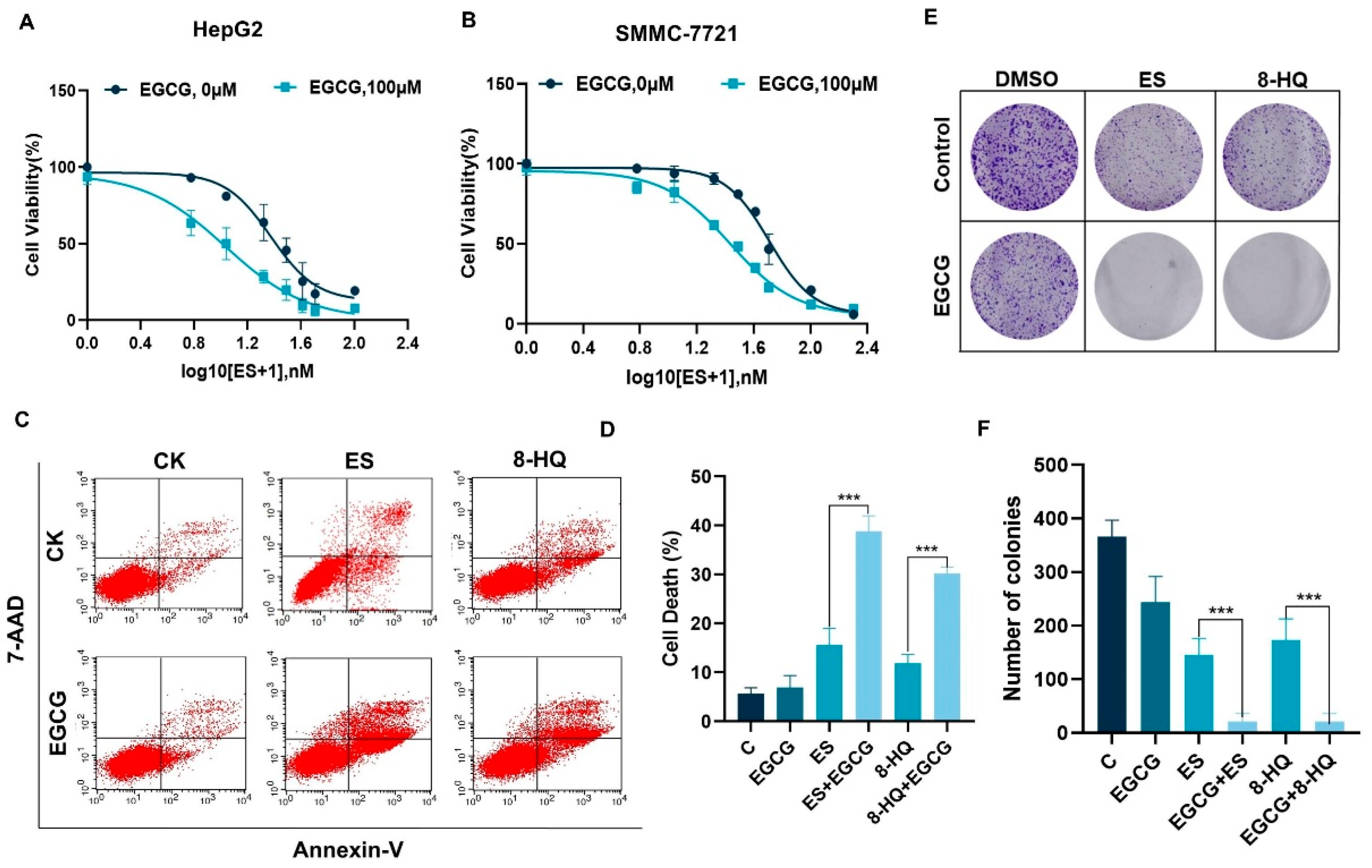 Cells 14 00391 g001 Cells 14 00391 g001
