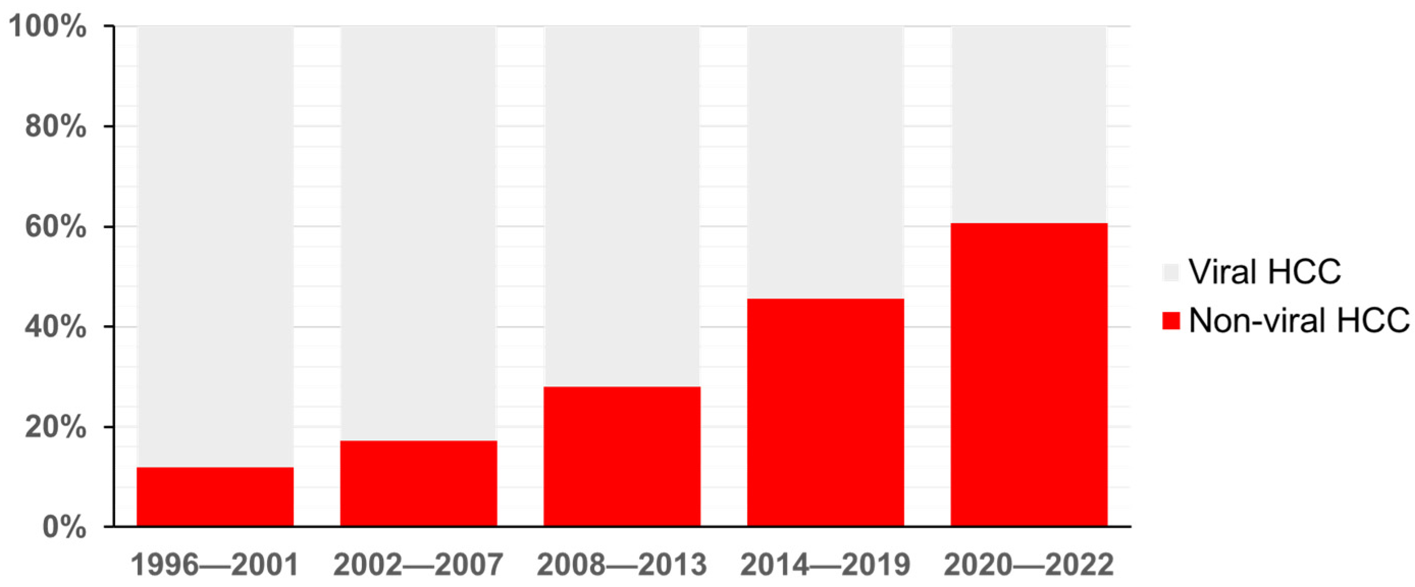 Cells 14 00428 g001 Cells 14 00428 g001