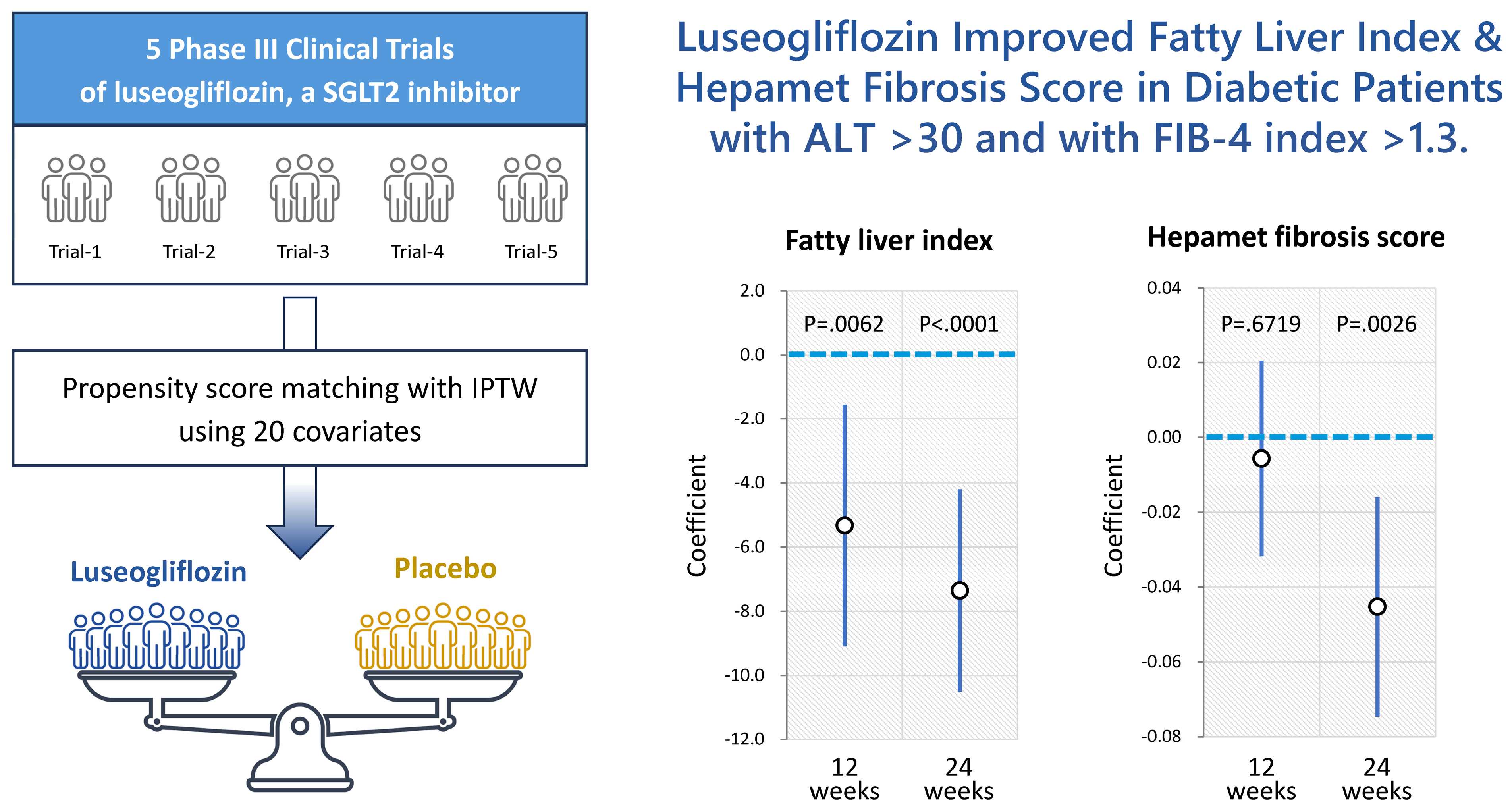 Cells 14 00428 g003 Cells 14 00428 g003