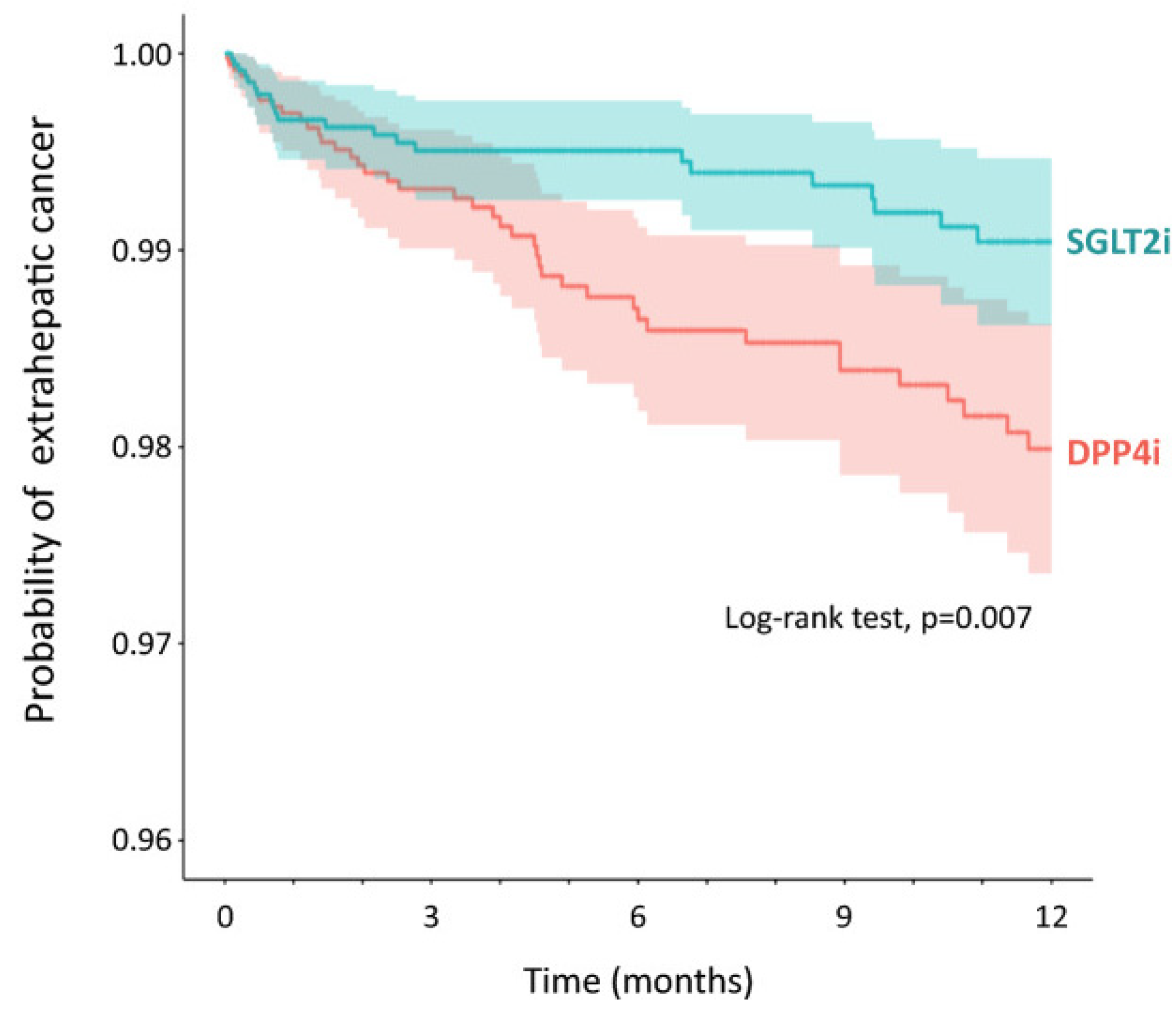 Cells 14 00428 g005 Cells 14 00428 g005