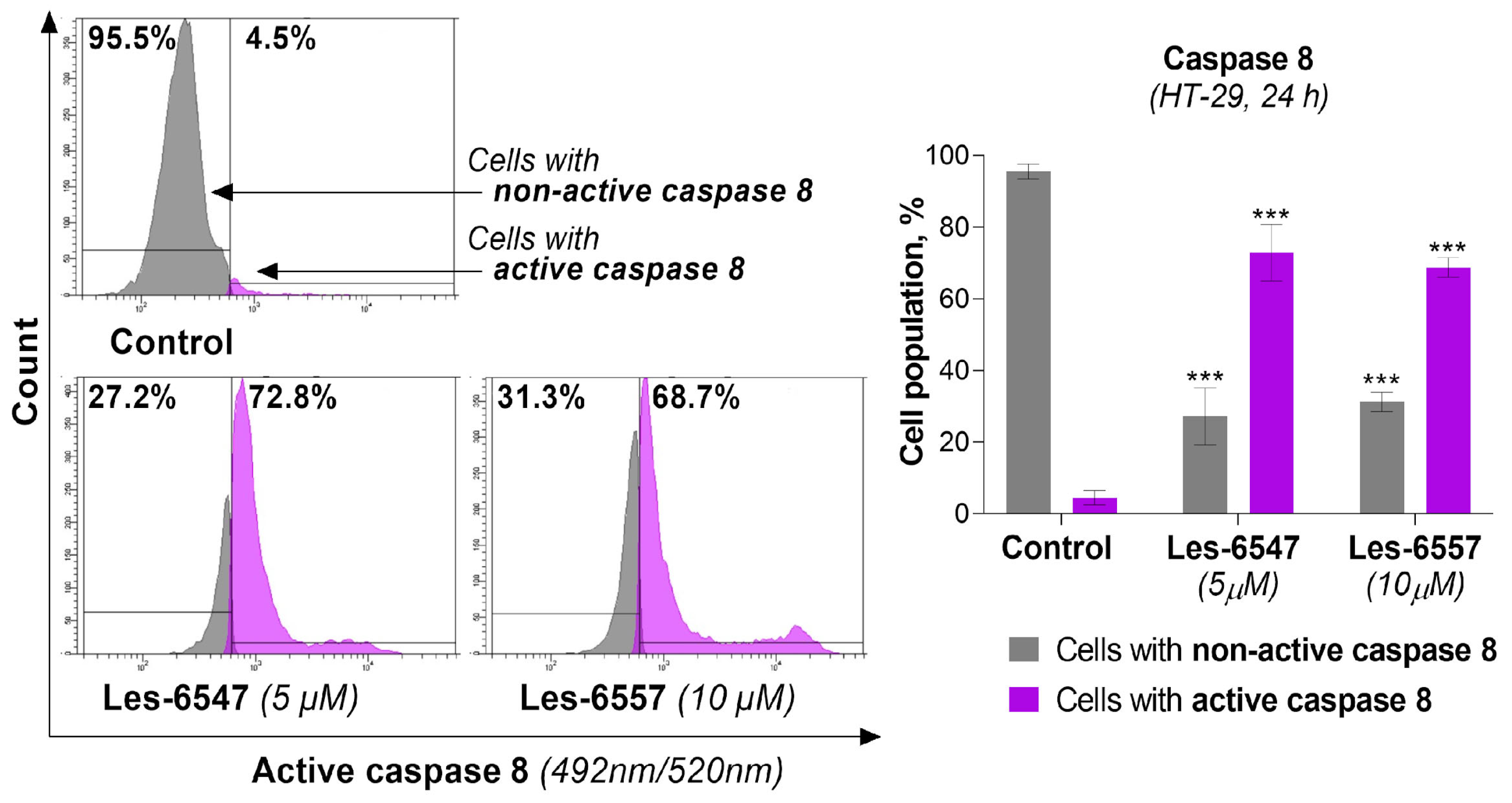 Cells 14 00465 g008