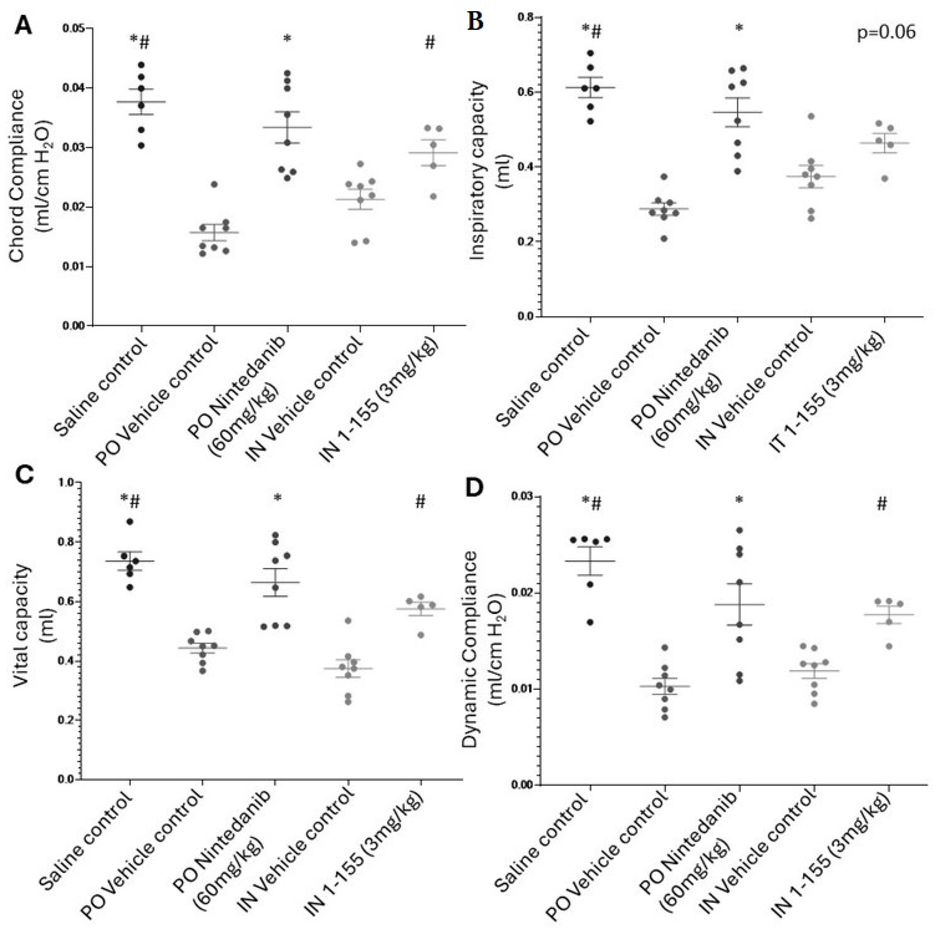Cells 14 00497 g006a