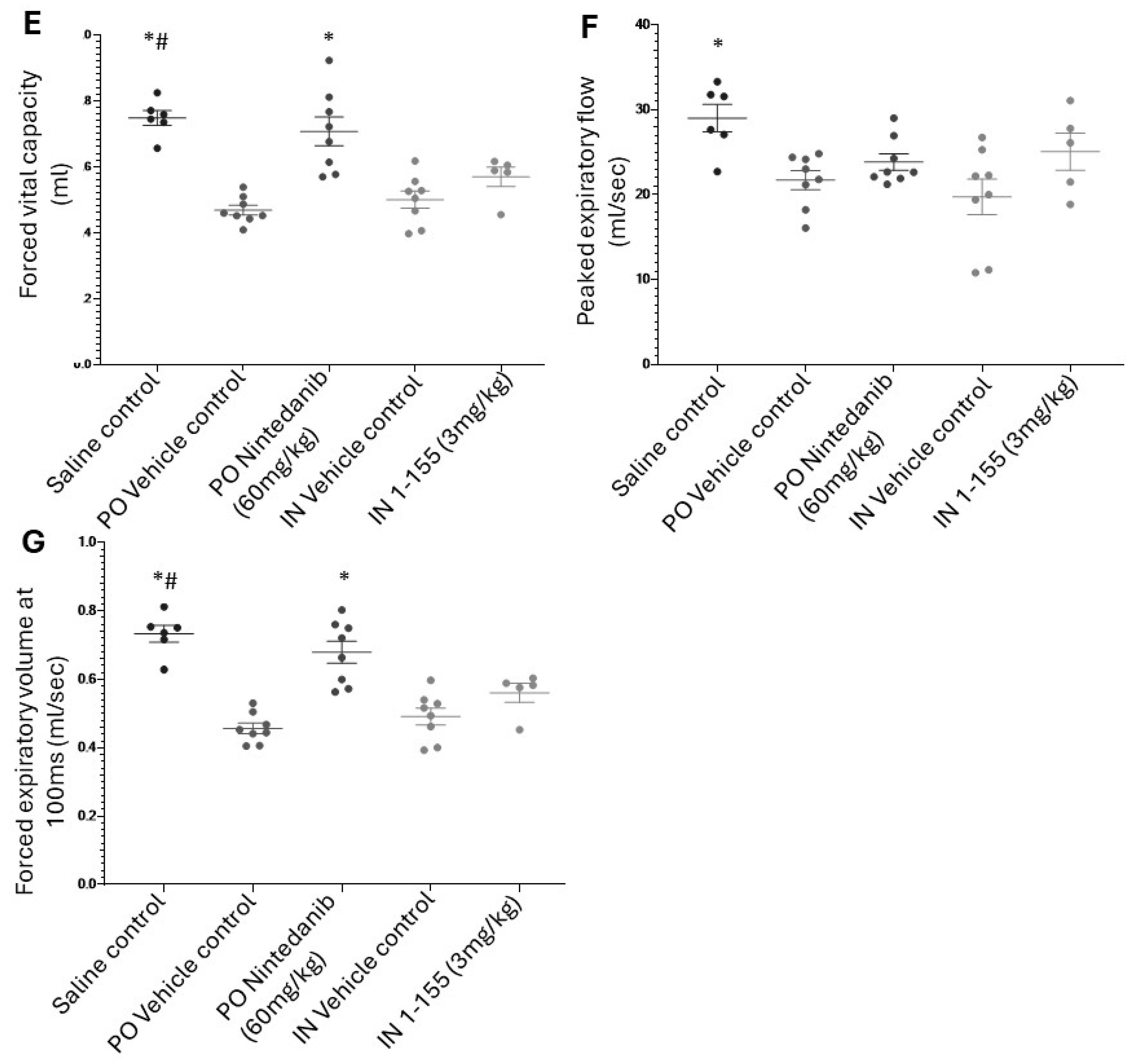 Cells 14 00497 g006b