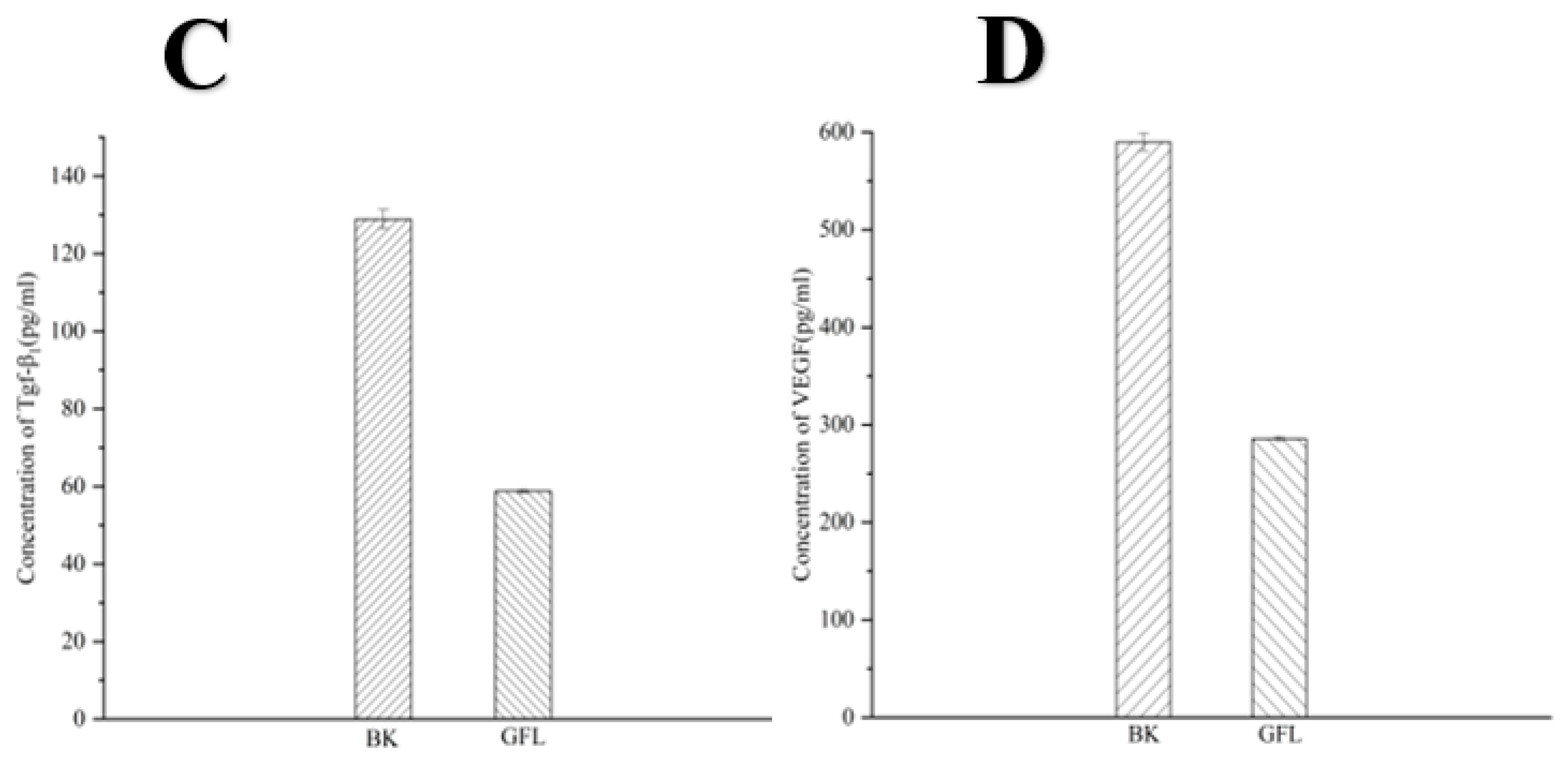 Cells 14 00537 g006b