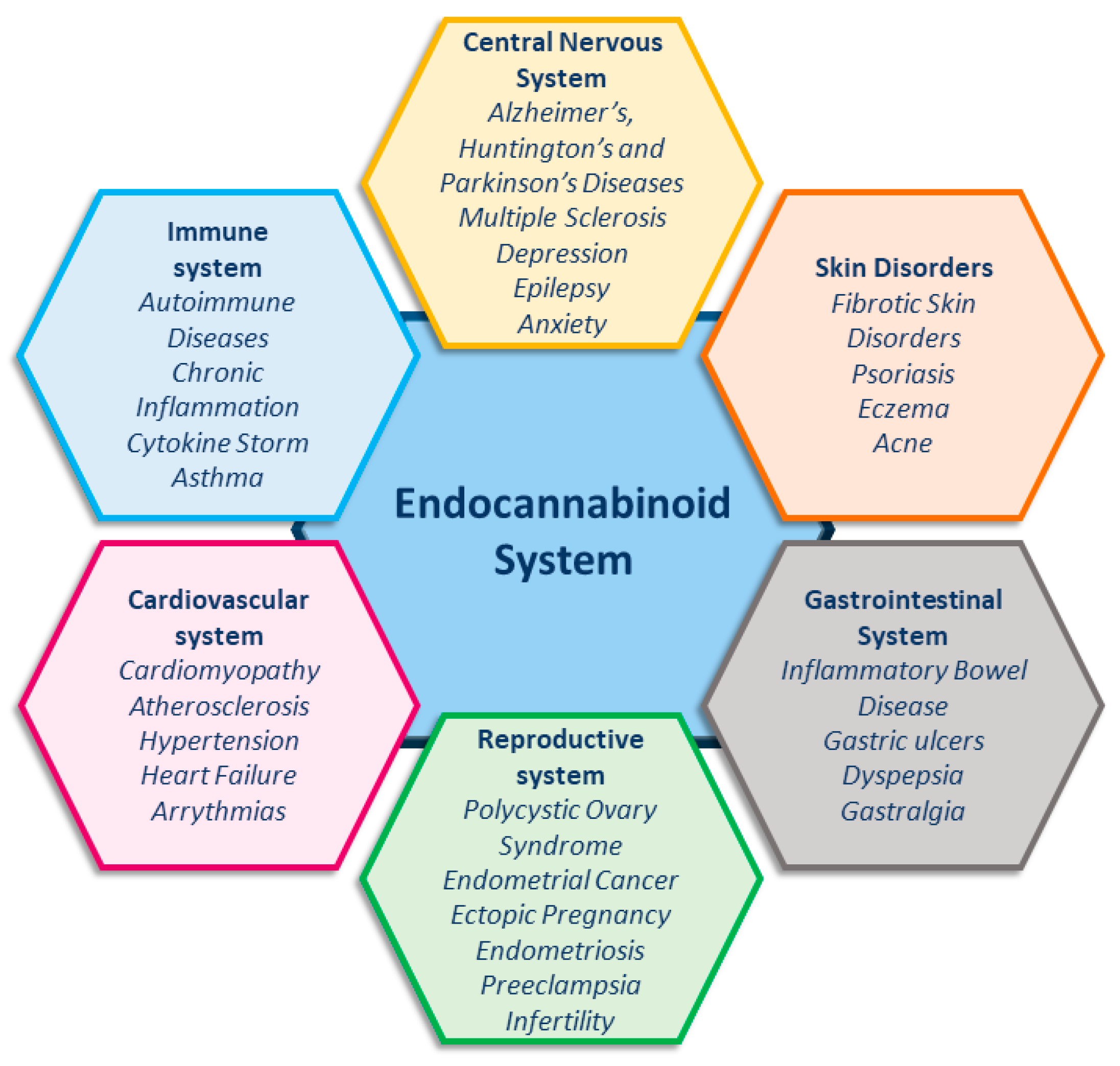 Cells 14 00551 g001 Cells 14 00551 g001